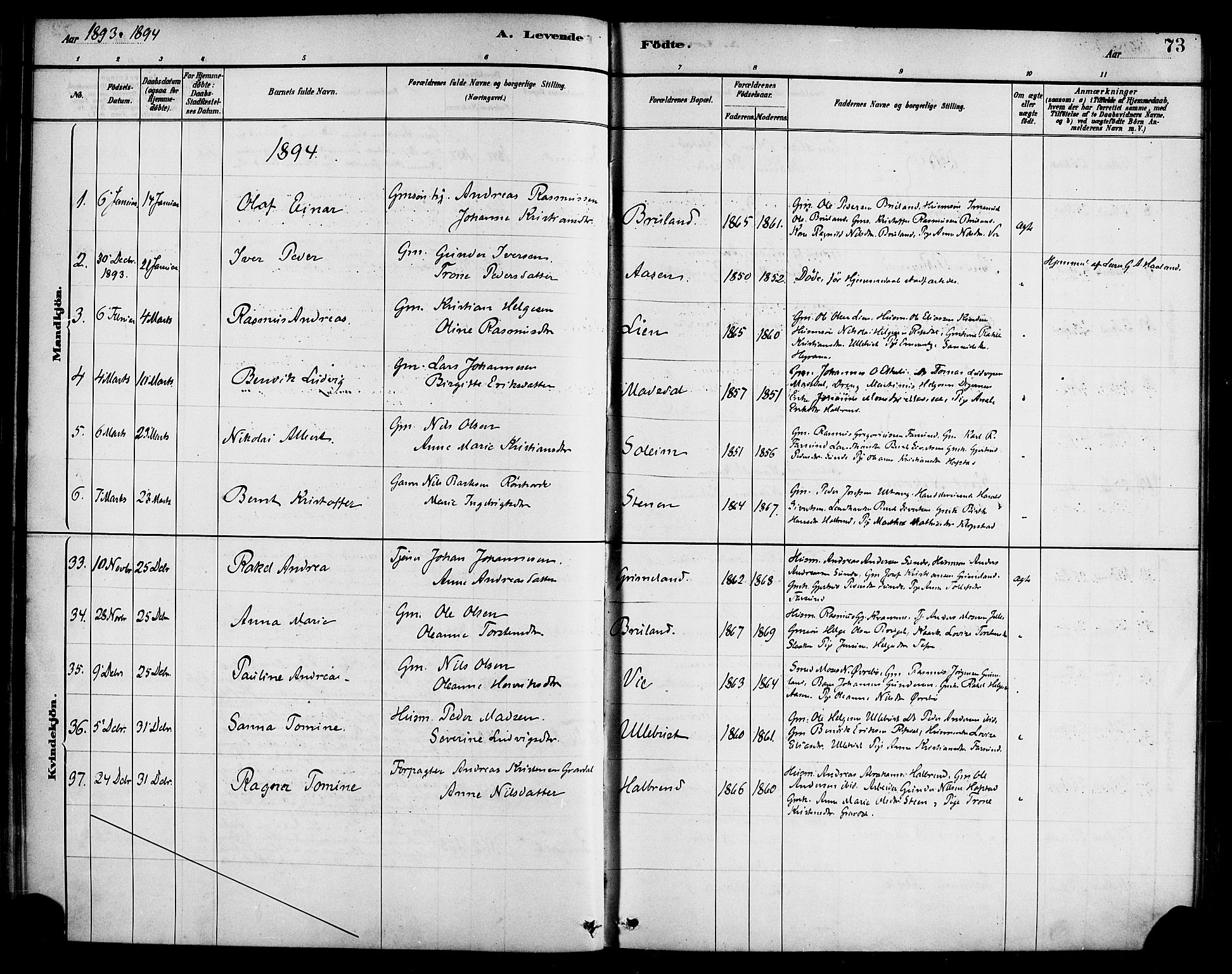 Førde sokneprestembete, SAB/A-79901/H/Haa/Haab/L0001: Parish register (official) no. B 1, 1880-1898, p. 73