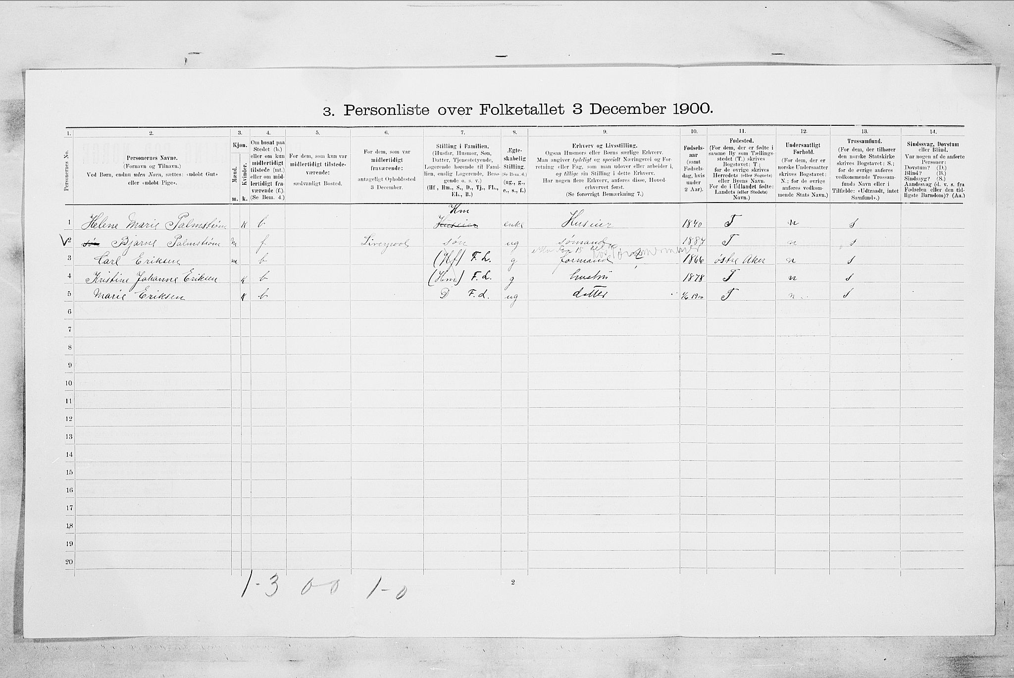 RA, 1900 census for Sandefjord, 1900, p. 1870