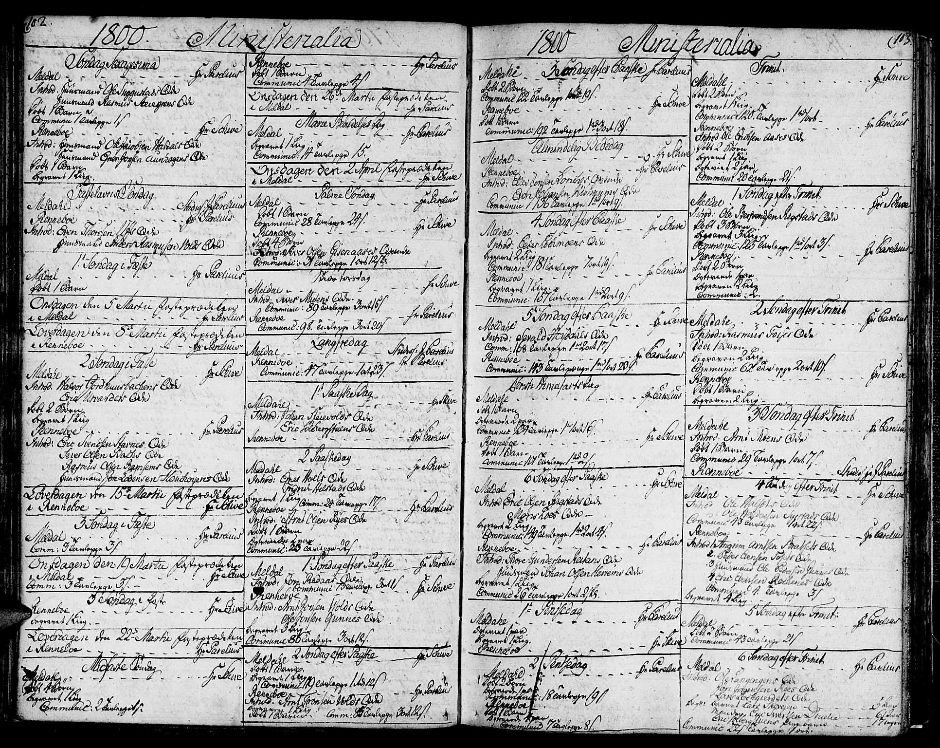Ministerialprotokoller, klokkerbøker og fødselsregistre - Sør-Trøndelag, SAT/A-1456/672/L0852: Parish register (official) no. 672A05, 1776-1815, p. 102-103