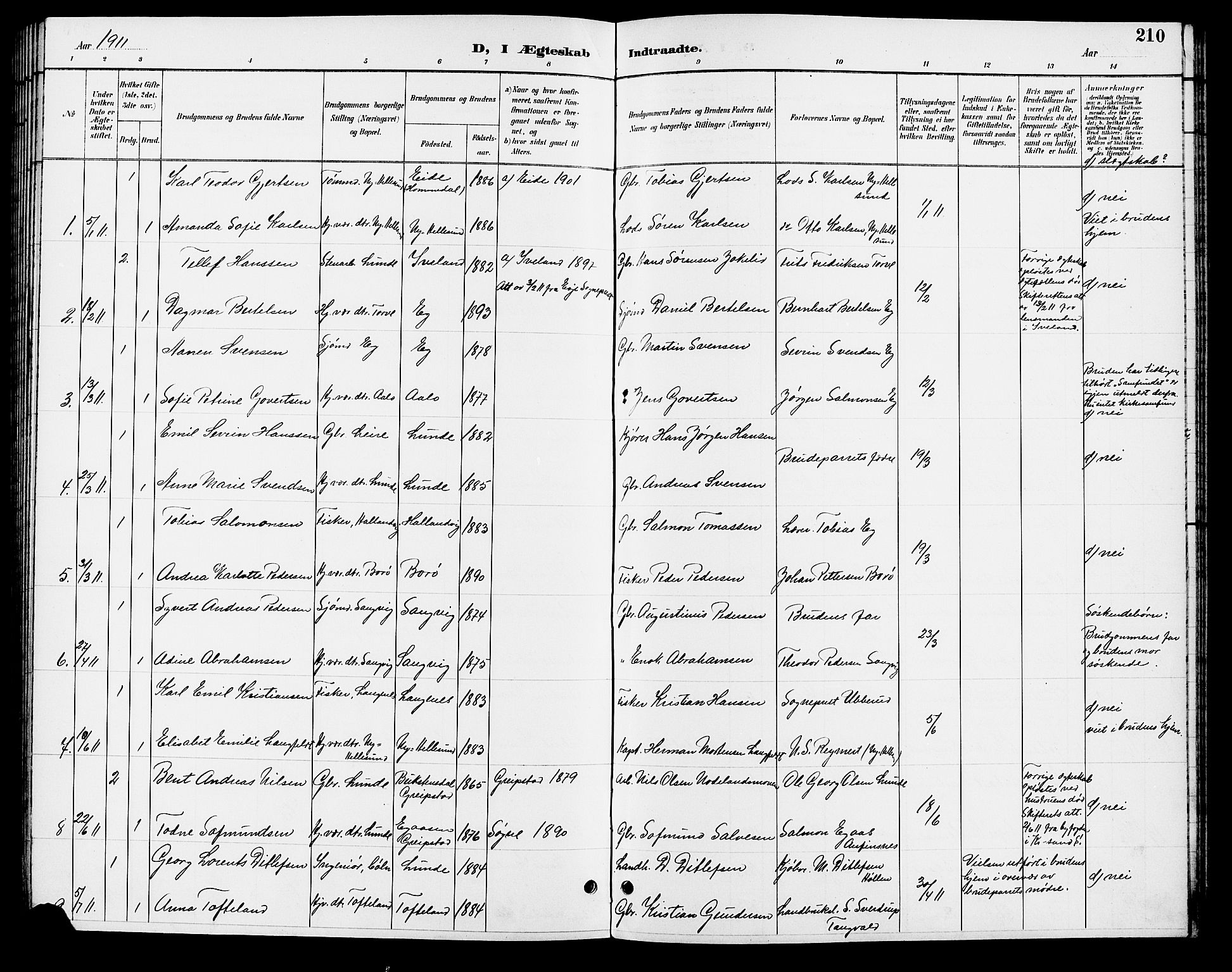 Søgne sokneprestkontor, AV/SAK-1111-0037/F/Fb/Fbb/L0006: Parish register (copy) no. B 6, 1892-1911, p. 210