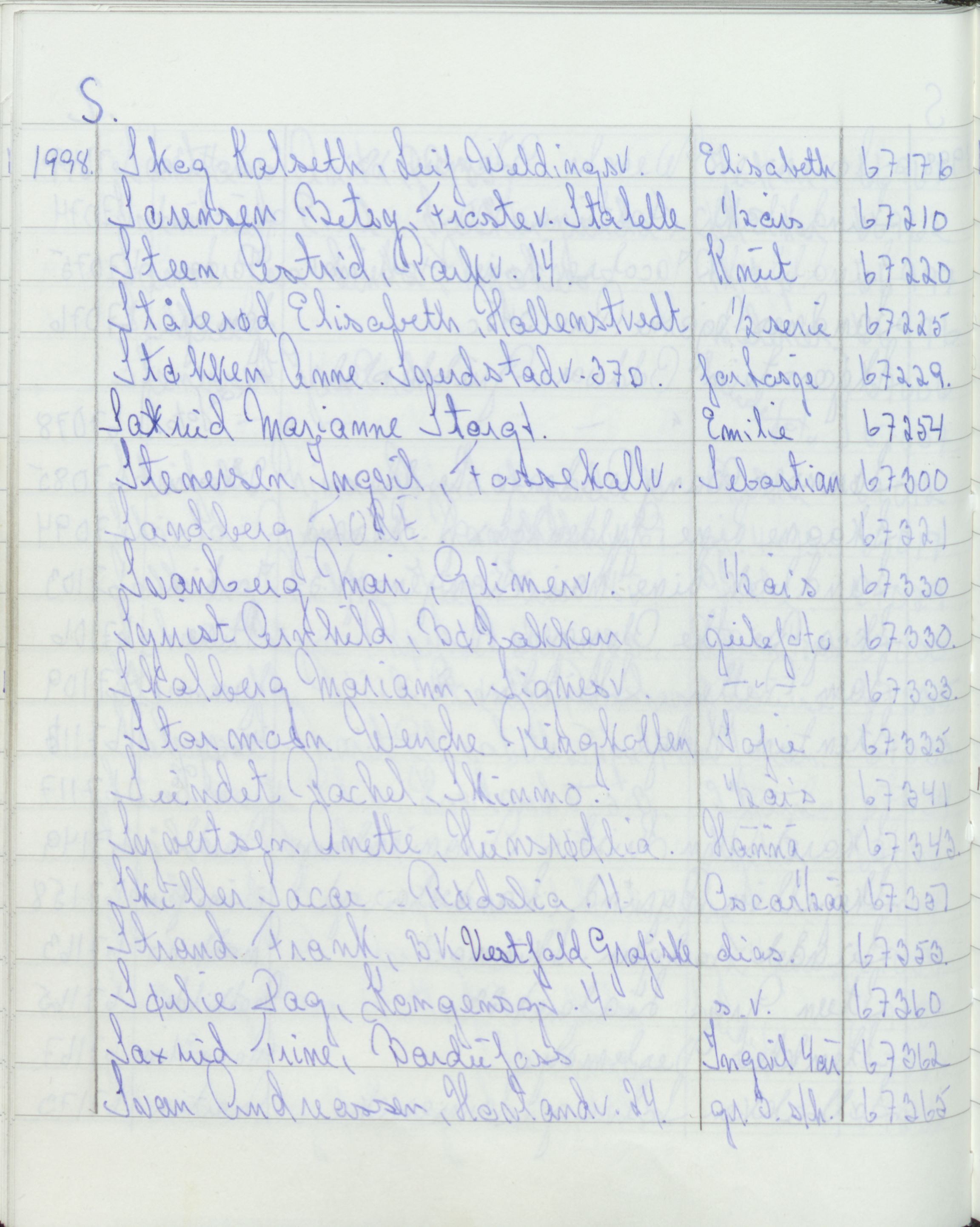 Pa 1494 - Jørgensen, Antonius. Fotograf, VEMU/A-2760/F/Fa, 1927-2004, p. 3794