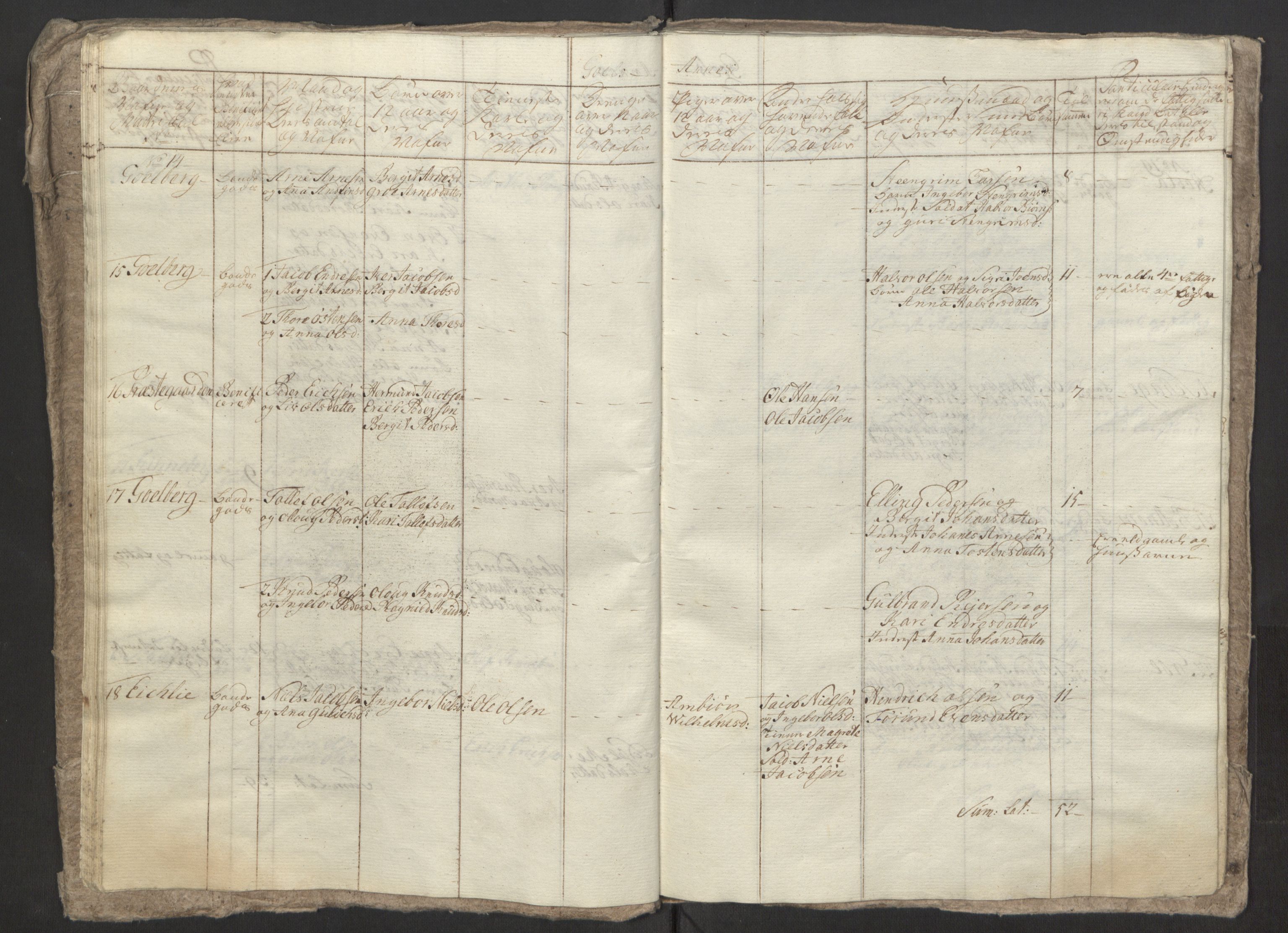 Rentekammeret inntil 1814, Reviderte regnskaper, Fogderegnskap, RA/EA-4092/R23/L1565: Ekstraskatten Ringerike og Hallingdal, 1762-1763, p. 145