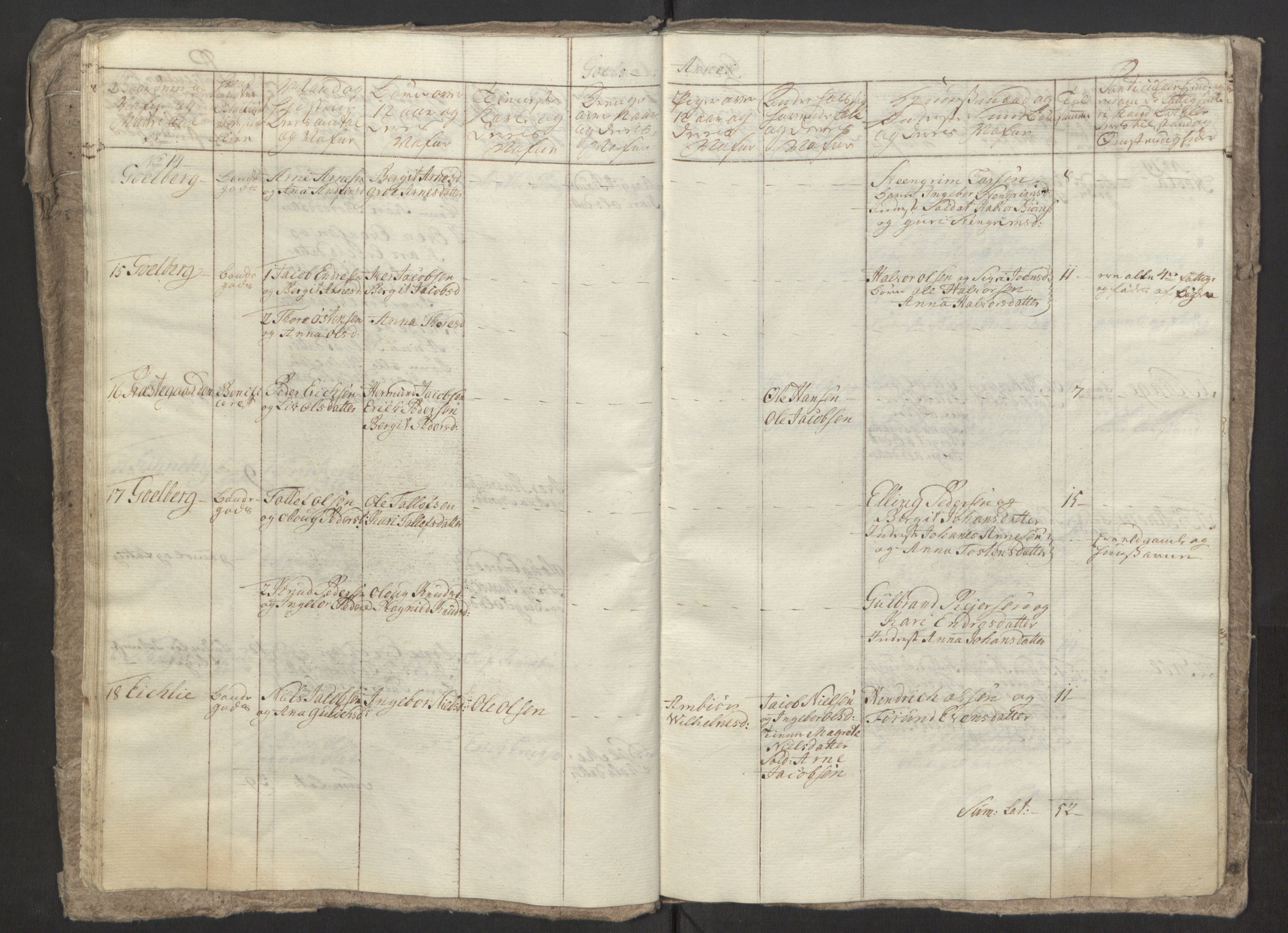 Rentekammeret inntil 1814, Reviderte regnskaper, Fogderegnskap, AV/RA-EA-4092/R23/L1565: Ekstraskatten Ringerike og Hallingdal, 1762-1763, p. 145