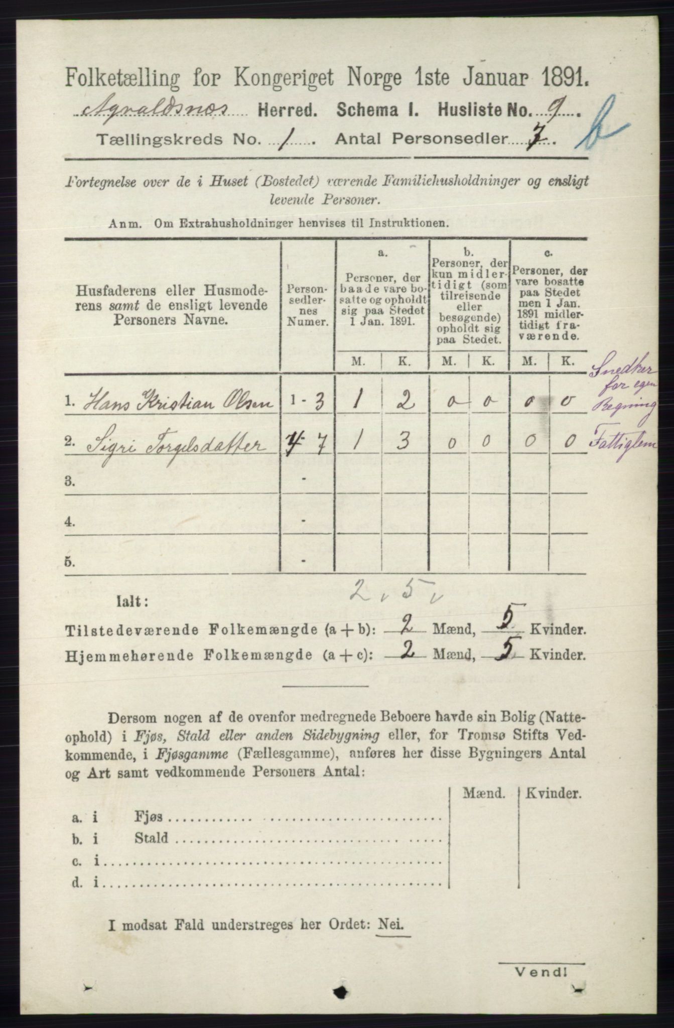 RA, 1891 census for 1147 Avaldsnes, 1891, p. 1137