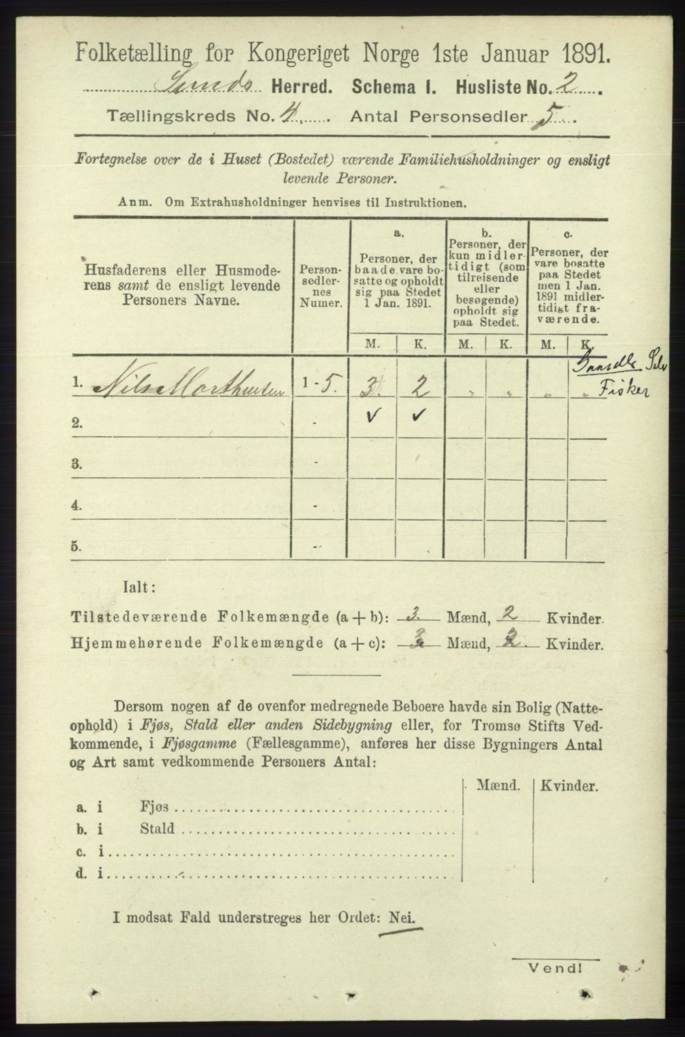 RA, 1891 census for 1245 Sund, 1891, p. 1778