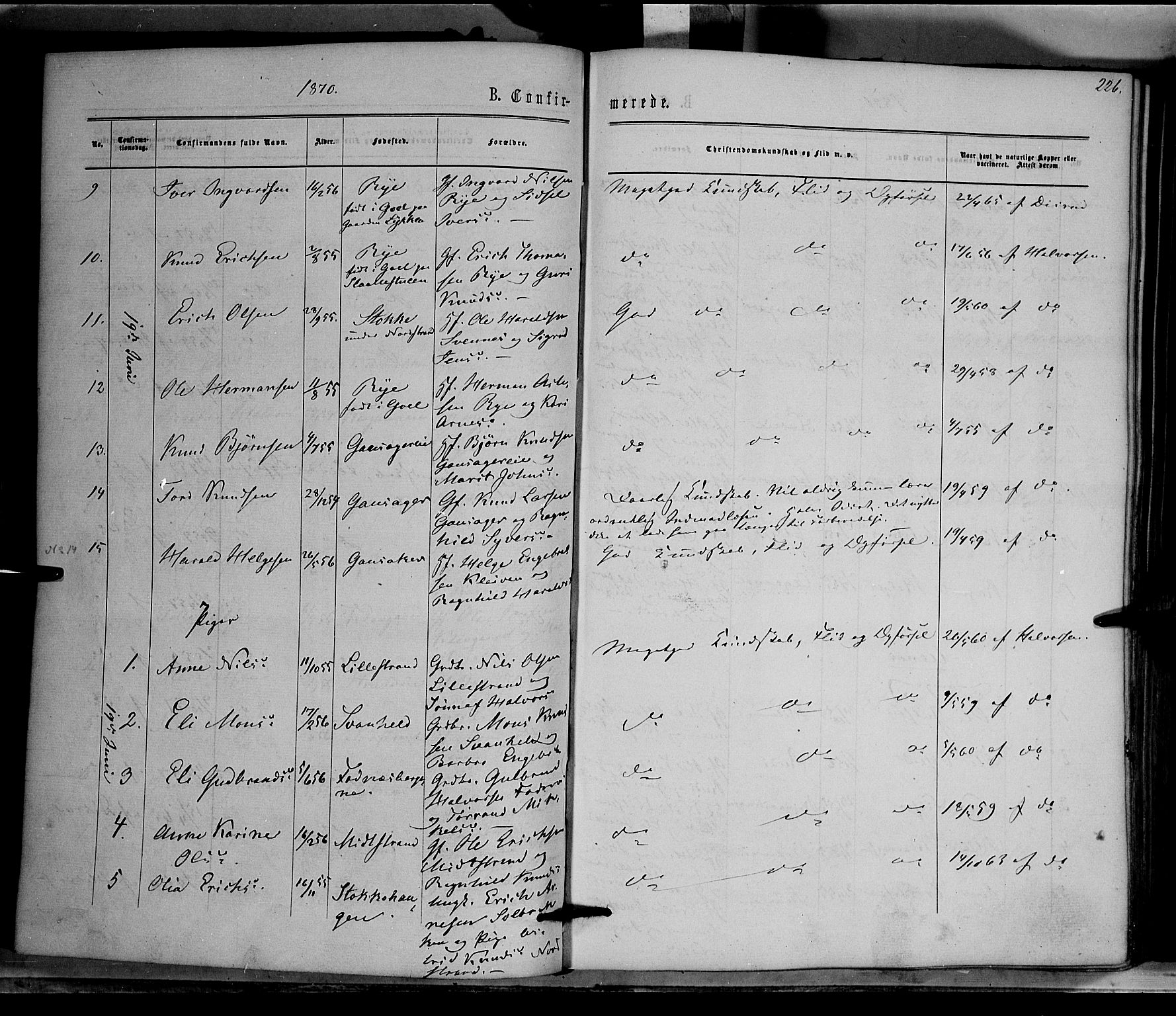 Nord-Aurdal prestekontor, AV/SAH-PREST-132/H/Ha/Haa/L0008: Parish register (official) no. 8, 1863-1875, p. 226