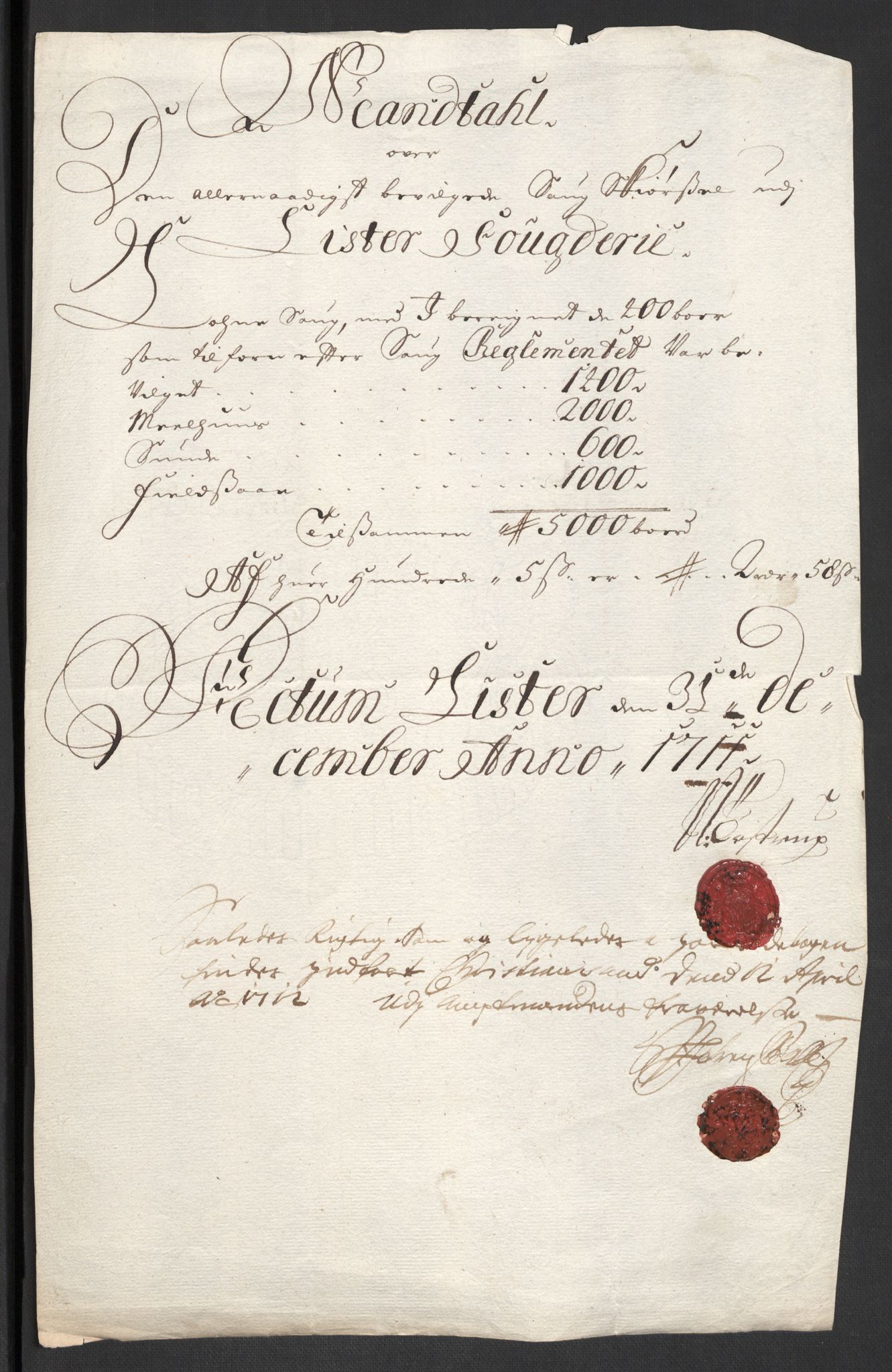 Rentekammeret inntil 1814, Reviderte regnskaper, Fogderegnskap, RA/EA-4092/R43/L2554: Fogderegnskap Lista og Mandal, 1711, p. 36