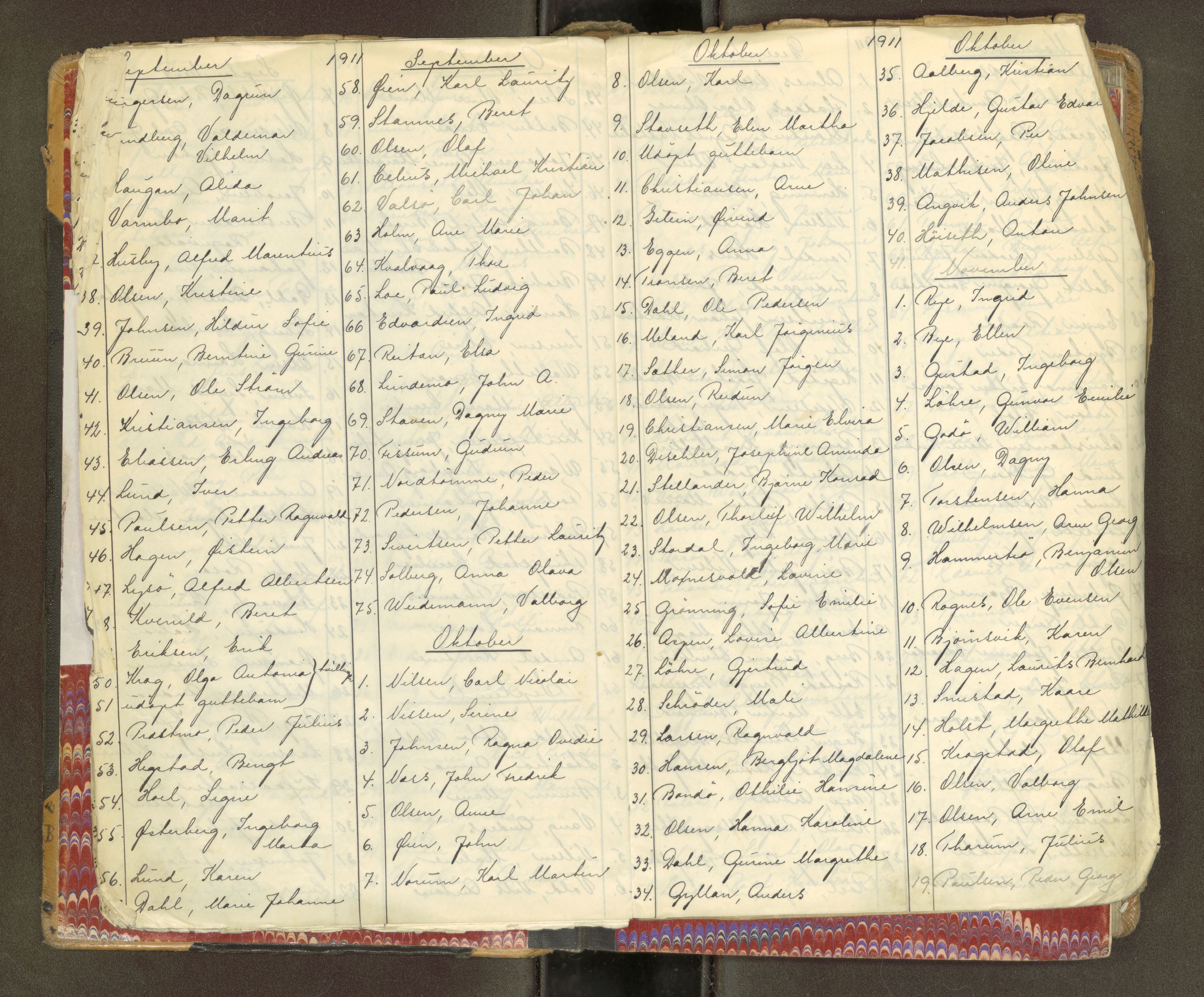 Trondheim byfogd, AV/SAT-A-0003/1/3/3B/L0018: Skiftebehandlingsprotokoll - 14/11-30/1. (u/ register) U, 1908-1914