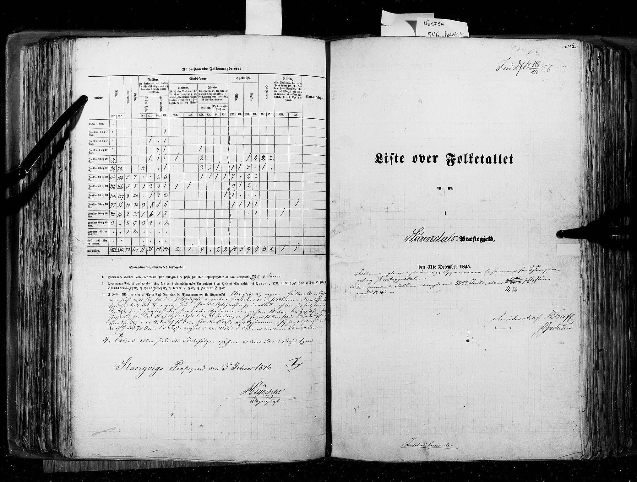 RA, Census 1845, vol. 8: Romsdal amt og Søndre Trondhjems amt, 1845, p. 245