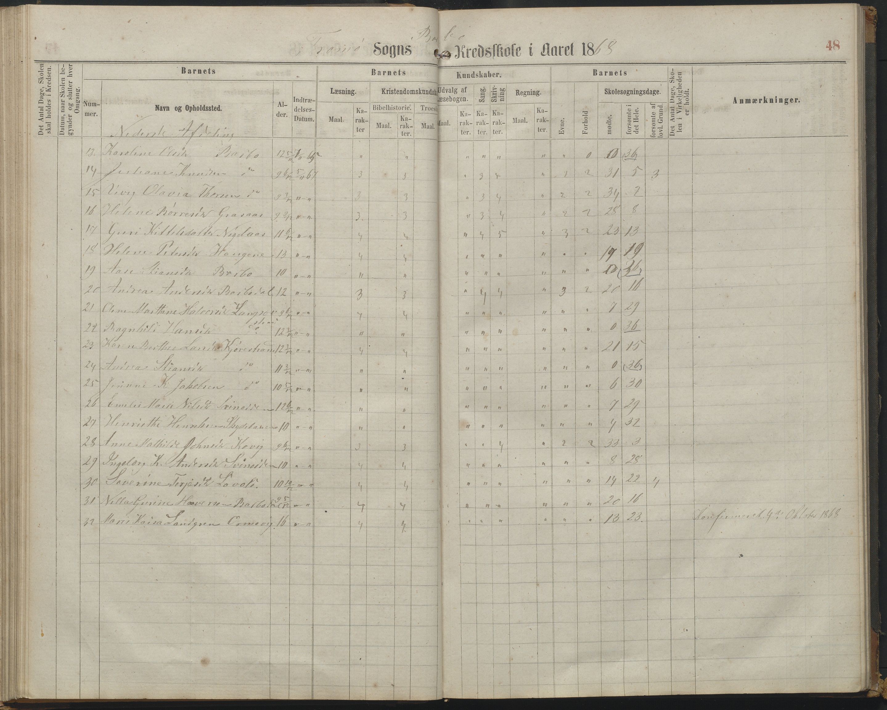 Arendal kommune, Katalog I, AAKS/KA0906-PK-I/07/L0161: Skoleprotokoll for 2. og 3. klasse, 1863-1877, p. 48