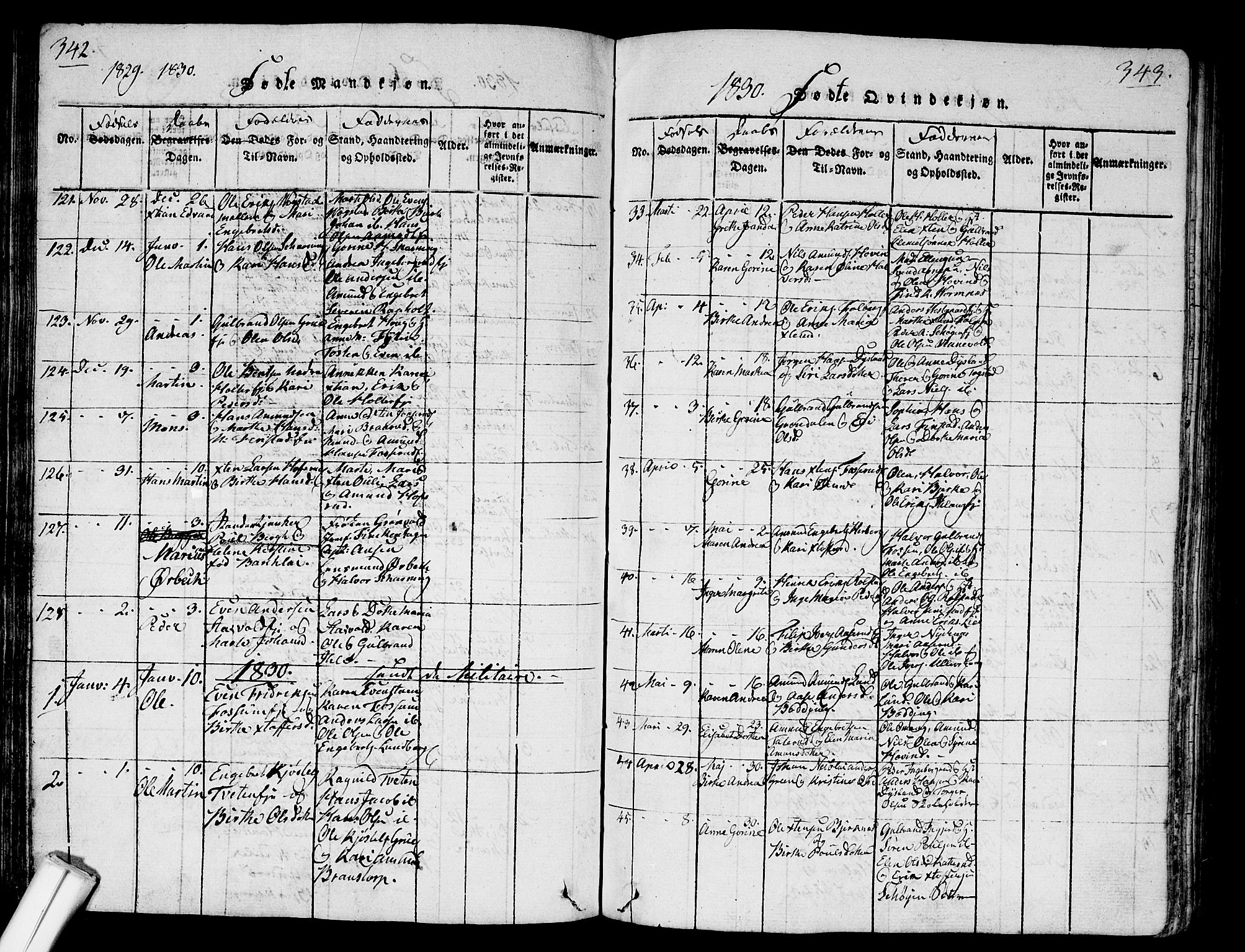 Nes prestekontor Kirkebøker, SAO/A-10410/G/Ga/L0001: Parish register (copy) no. I 1, 1815-1835, p. 342-343