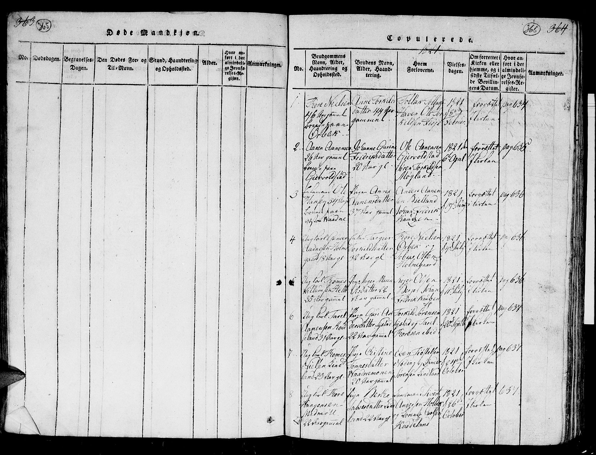 Holum sokneprestkontor, AV/SAK-1111-0022/F/Fb/Fba/L0002: Parish register (copy) no. B 2, 1820-1849, p. 365-366