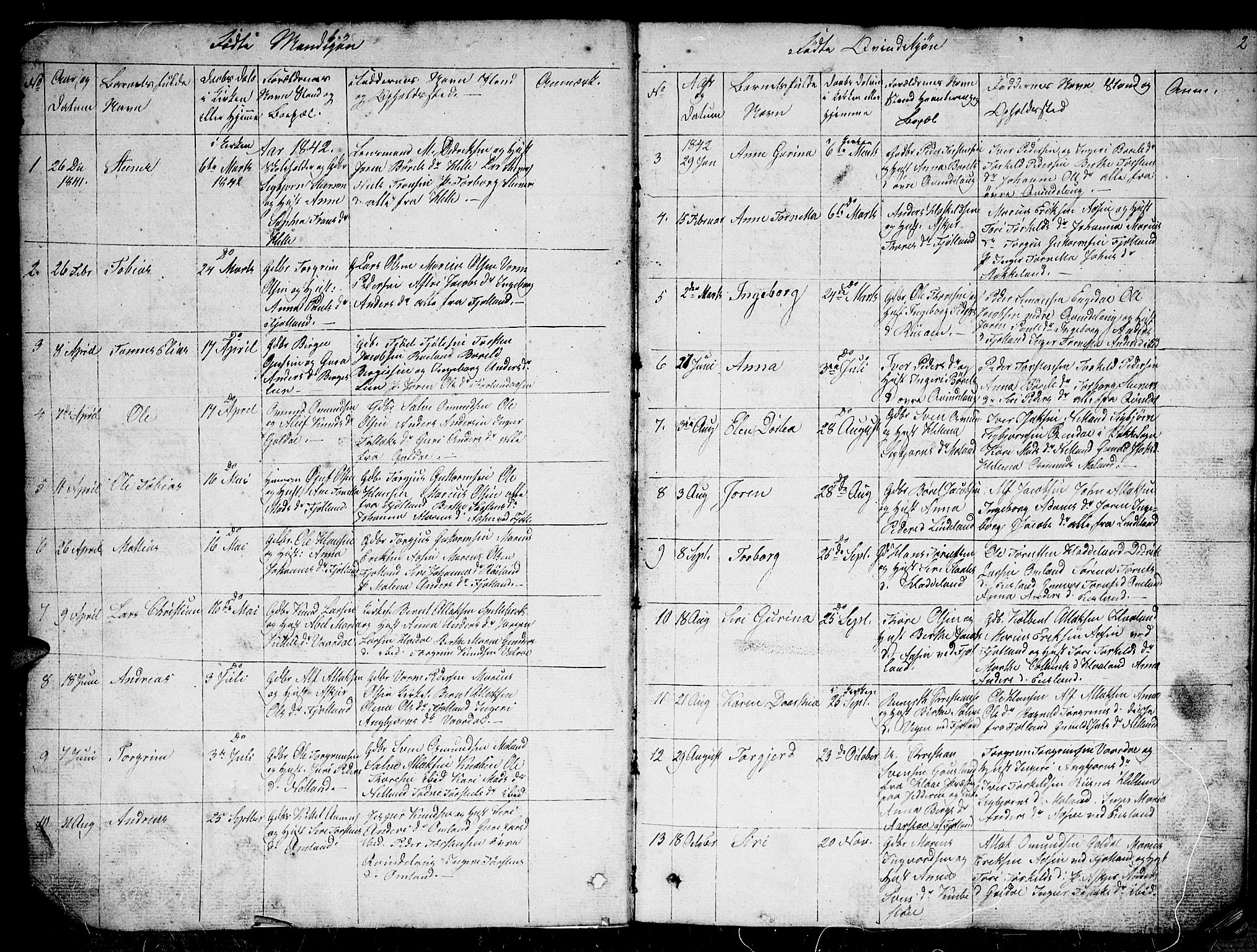 Fjotland sokneprestkontor, AV/SAK-1111-0010/F/Fb/L0002: Parish register (copy) no. B 2, 1841-1871, p. 2