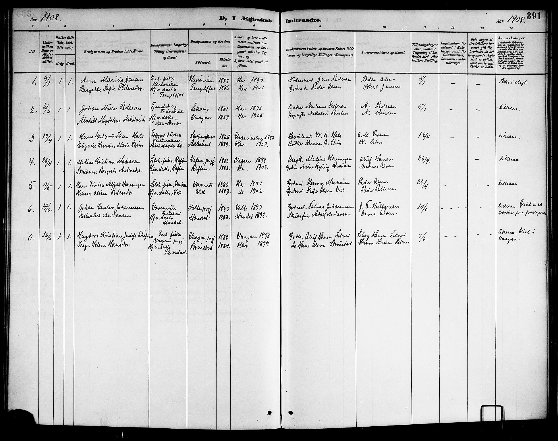 Ministerialprotokoller, klokkerbøker og fødselsregistre - Nordland, AV/SAT-A-1459/888/L1268: Parish register (copy) no. 888C06, 1891-1908, p. 391