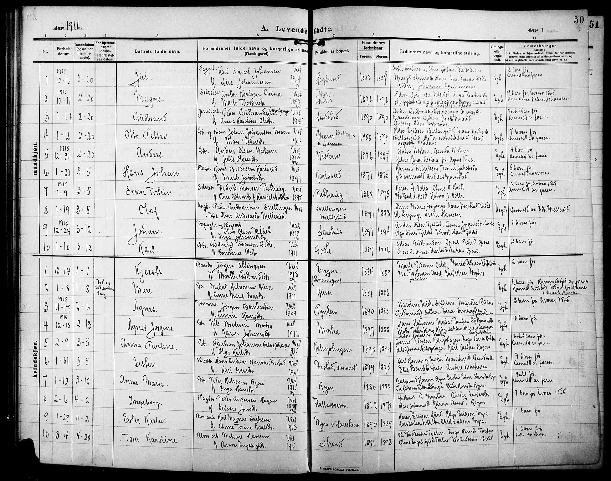 Lunner prestekontor, SAH/PREST-118/H/Ha/Hab/L0001: Parish register (copy) no. 1, 1909-1922, p. 50