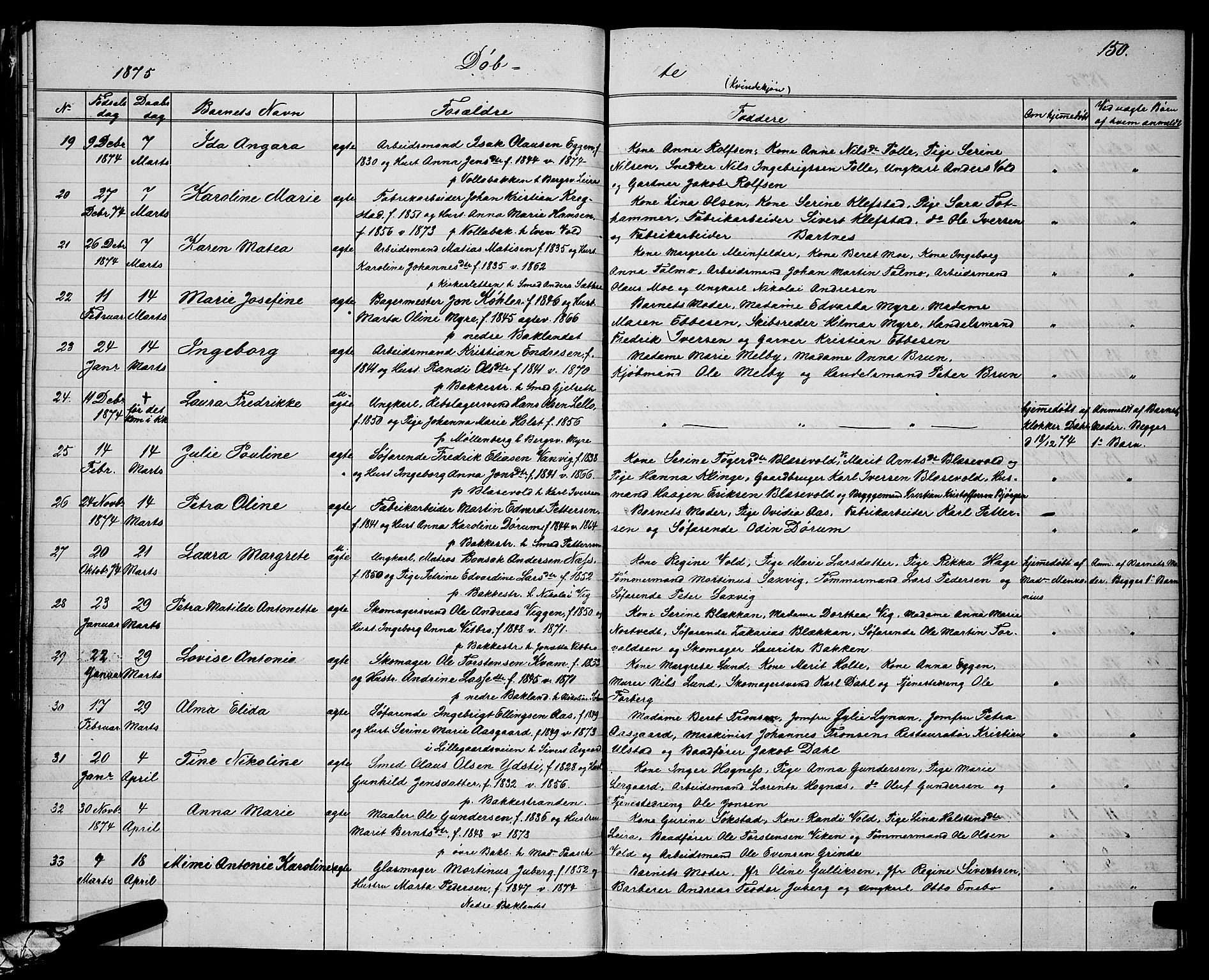 Ministerialprotokoller, klokkerbøker og fødselsregistre - Sør-Trøndelag, AV/SAT-A-1456/604/L0220: Parish register (copy) no. 604C03, 1870-1885, p. 150