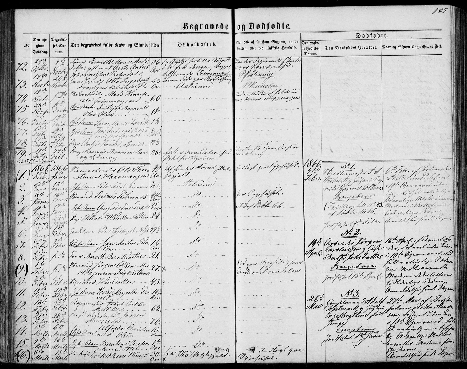 Ministerialprotokoller, klokkerbøker og fødselsregistre - Møre og Romsdal, AV/SAT-A-1454/529/L0452: Parish register (official) no. 529A02, 1864-1871, p. 145