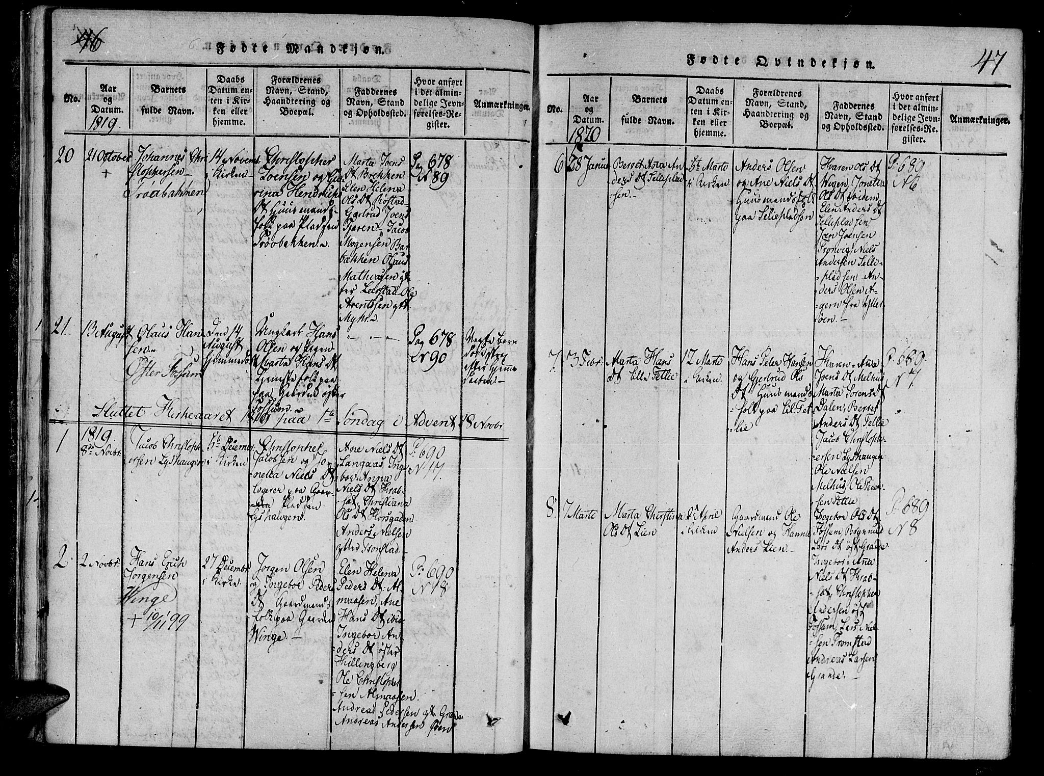 Ministerialprotokoller, klokkerbøker og fødselsregistre - Nord-Trøndelag, AV/SAT-A-1458/701/L0005: Parish register (official) no. 701A05 /1, 1816-1825, p. 46-47