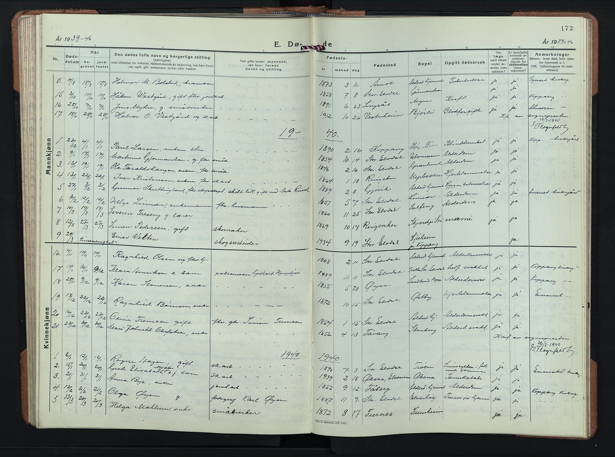 Stor-Elvdal prestekontor, AV/SAH-PREST-052/H/Ha/Hab/L0010: Parish register (copy) no. 10, 1929-1955, p. 172