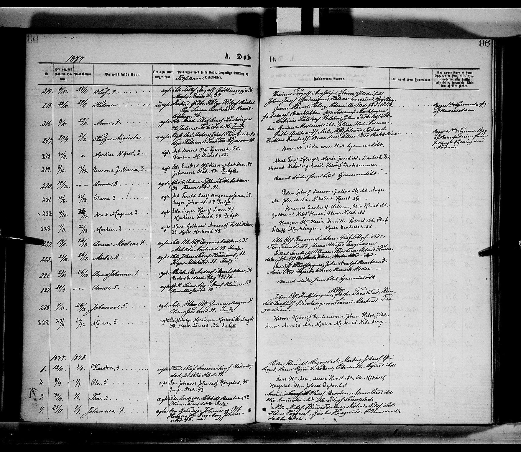 Elverum prestekontor, SAH/PREST-044/H/Ha/Haa/L0011: Parish register (official) no. 11, 1869-1879, p. 96