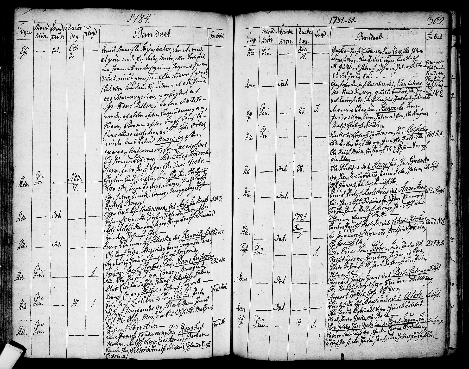 Sandsvær kirkebøker, AV/SAKO-A-244/F/Fa/L0002a: Parish register (official) no. I 2, 1725-1809, p. 309