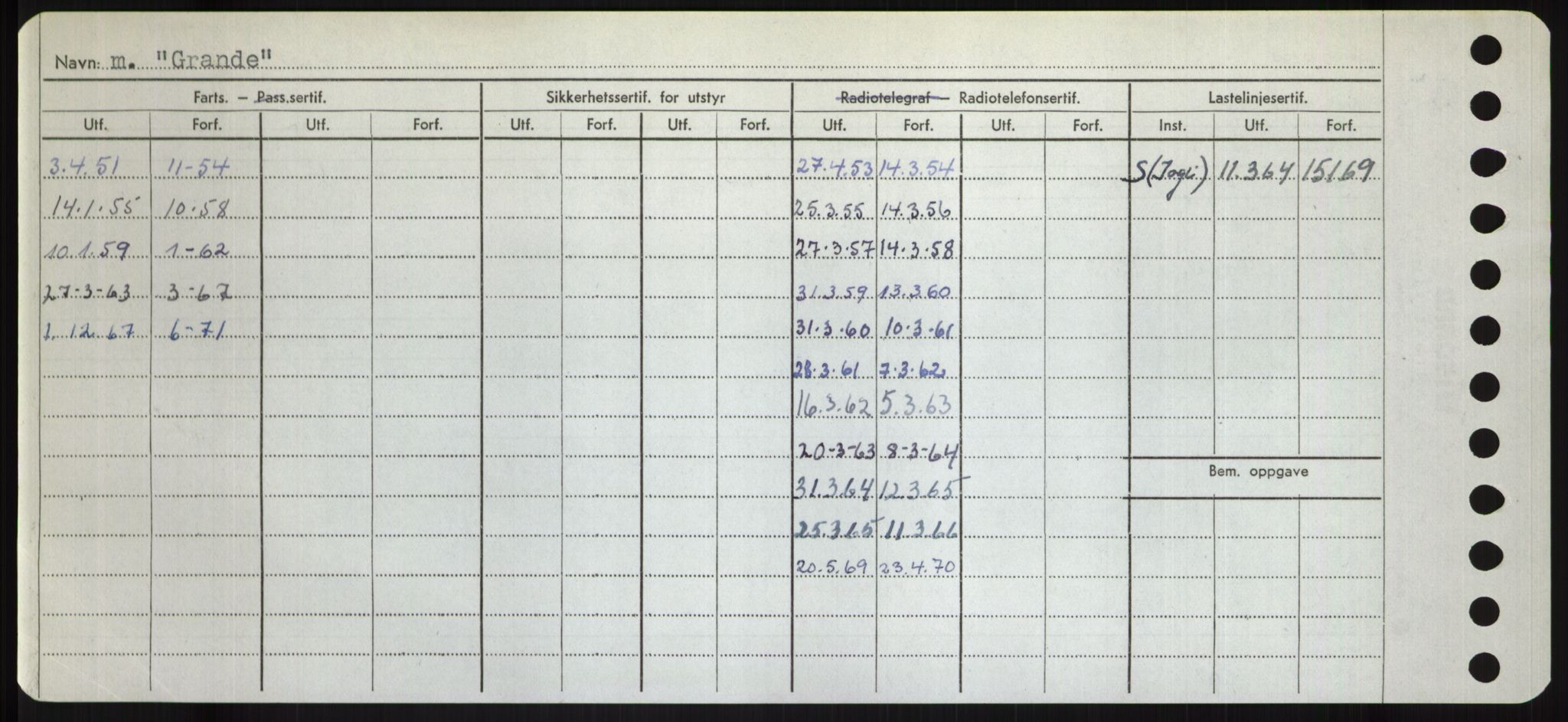 Sjøfartsdirektoratet med forløpere, Skipsmålingen, AV/RA-S-1627/H/Hd/L0013: Fartøy, Gne-Gås, p. 136