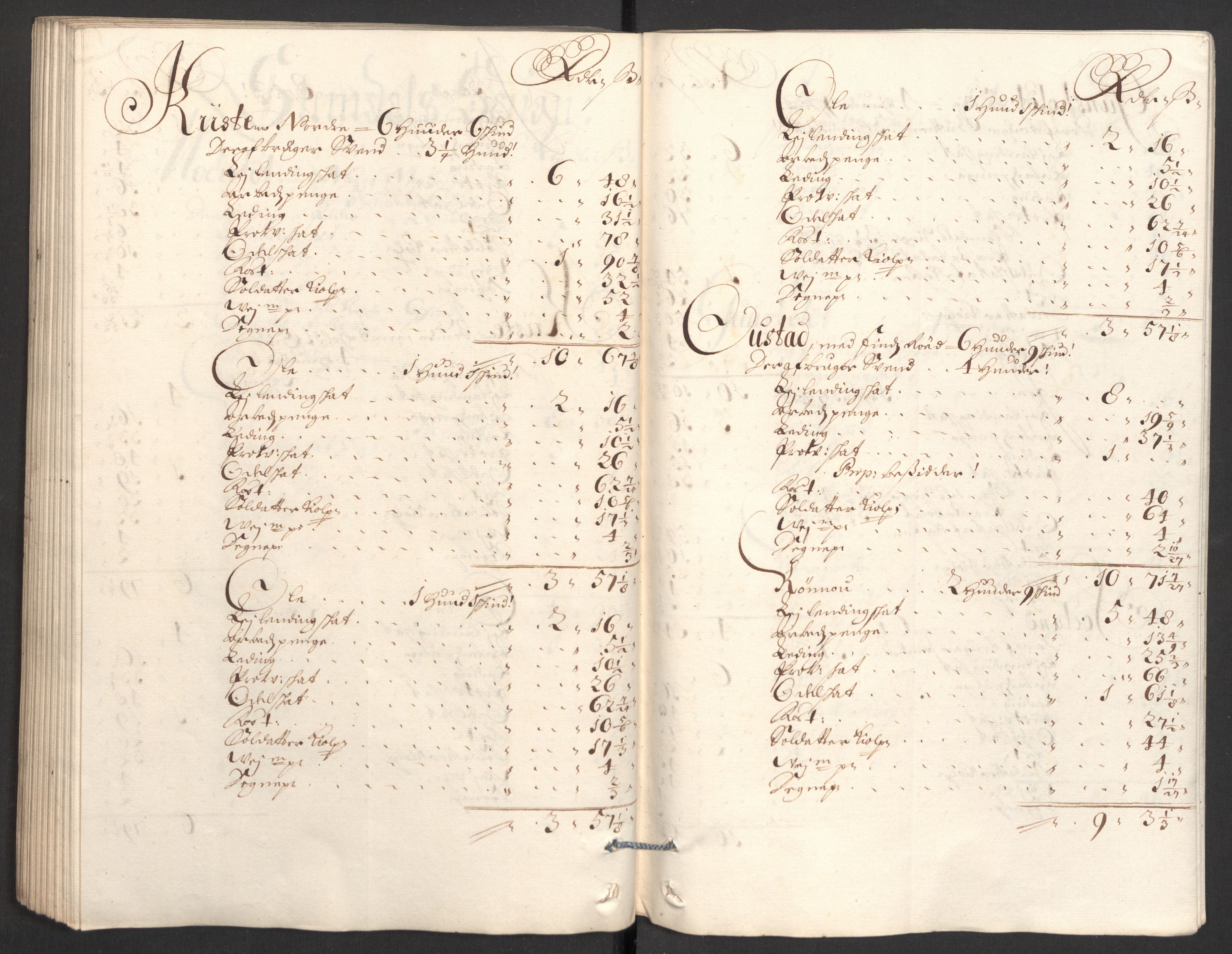 Rentekammeret inntil 1814, Reviderte regnskaper, Fogderegnskap, AV/RA-EA-4092/R36/L2099: Fogderegnskap Øvre og Nedre Telemark og Bamble, 1698, p. 164
