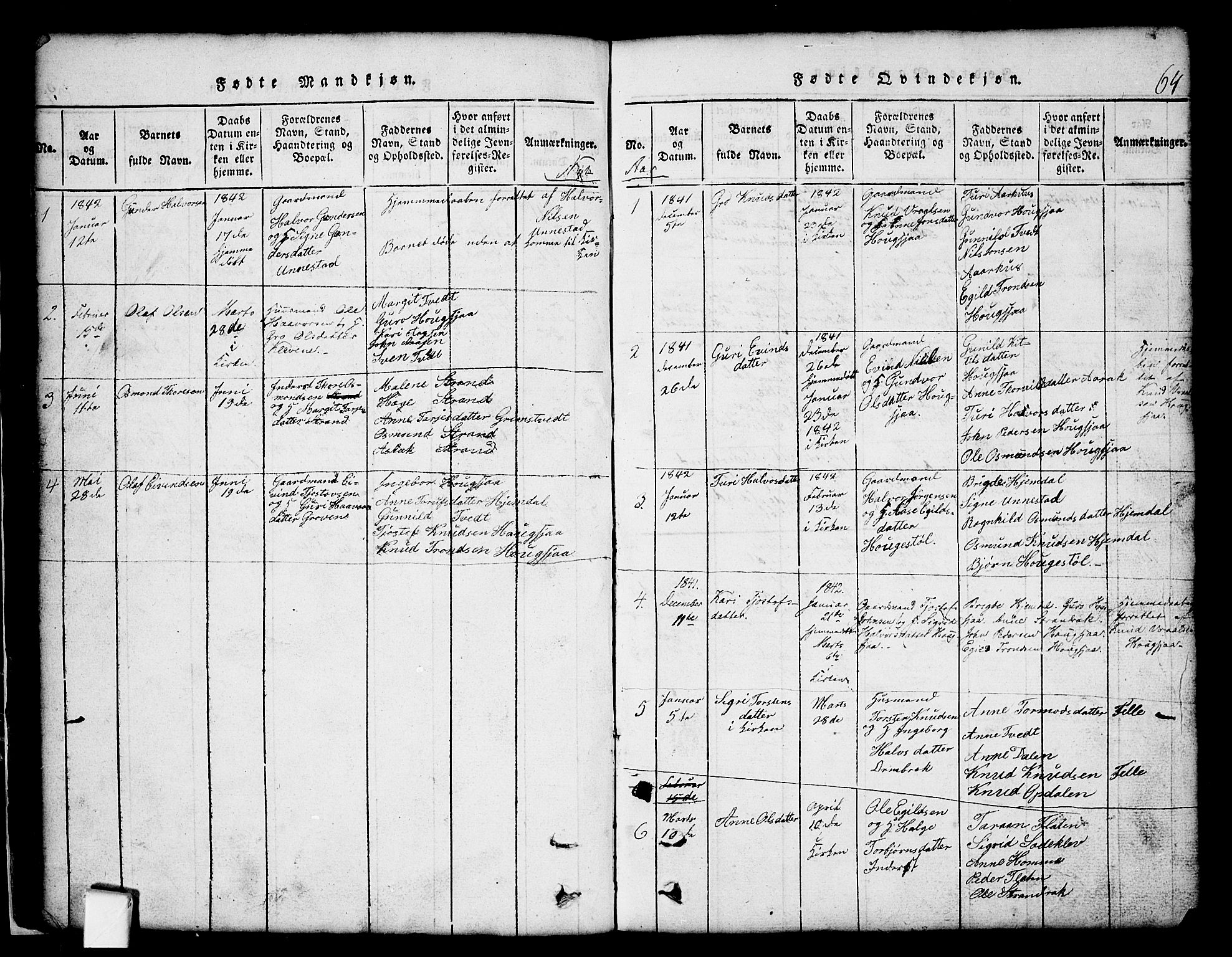 Nissedal kirkebøker, SAKO/A-288/G/Gb/L0001: Parish register (copy) no. II 1, 1814-1862, p. 64