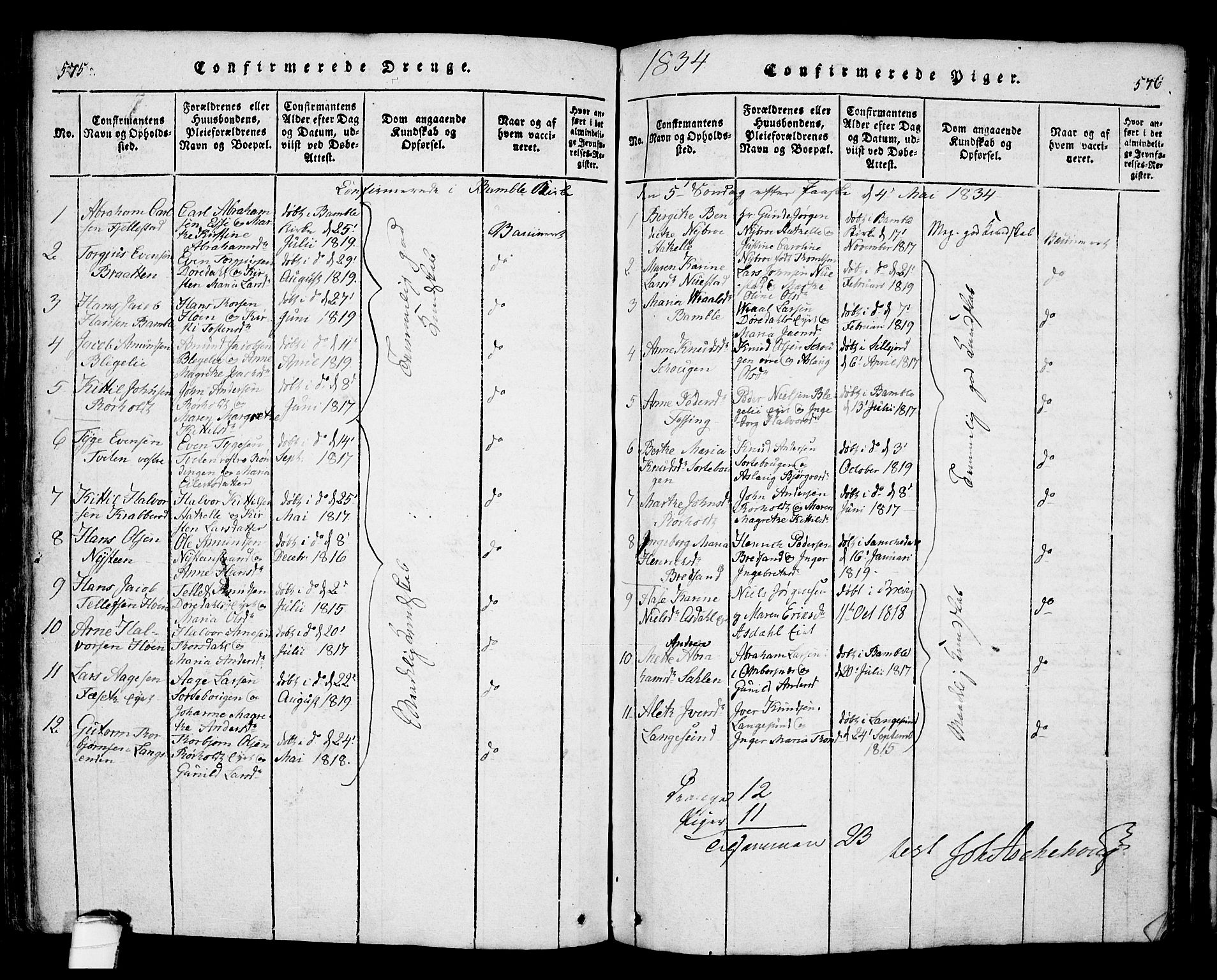 Bamble kirkebøker, AV/SAKO-A-253/F/Fa/L0003: Parish register (official) no. I 3 /1, 1814-1834, p. 575-576