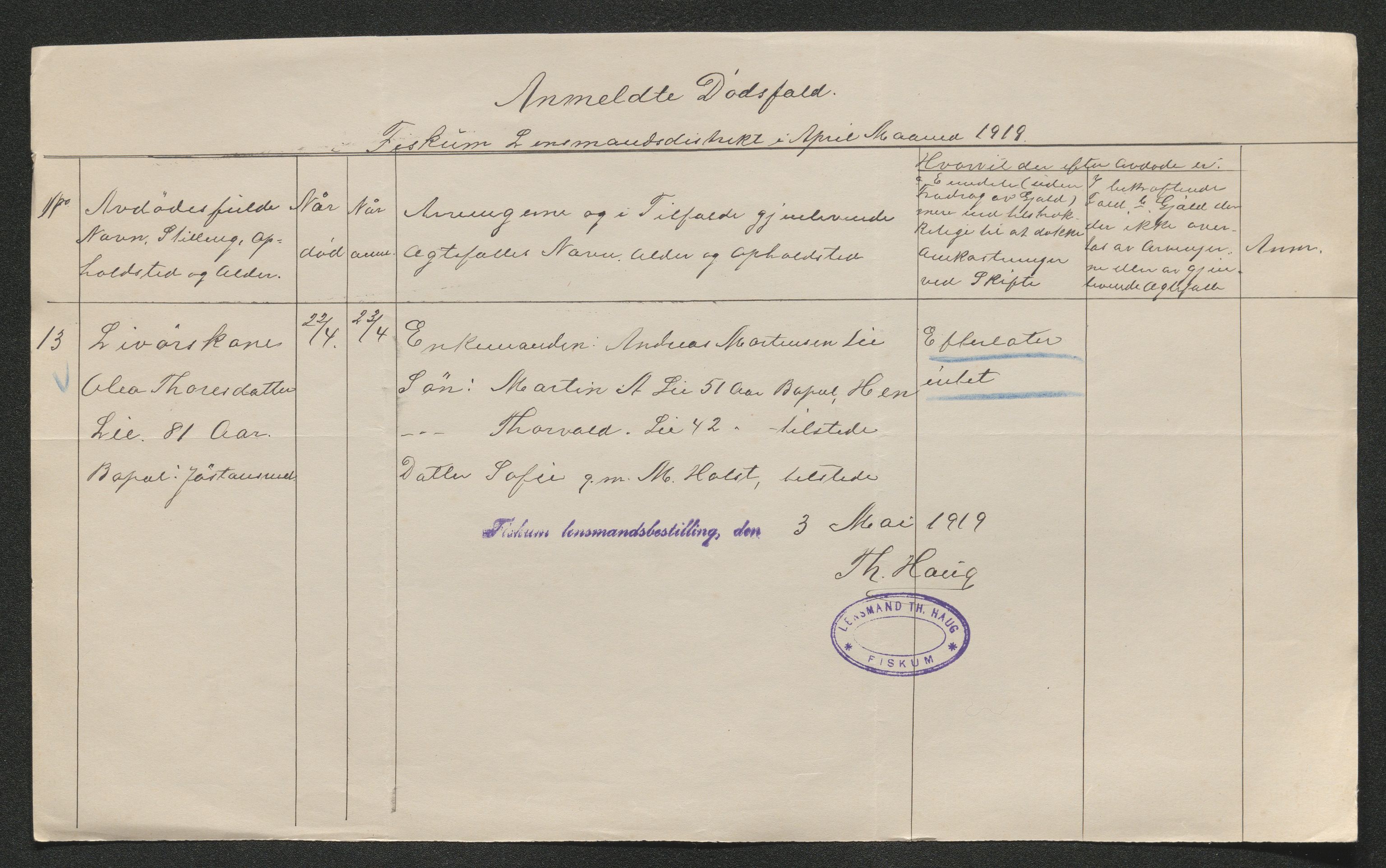 Eiker, Modum og Sigdal sorenskriveri, AV/SAKO-A-123/H/Ha/Hab/L0039: Dødsfallsmeldinger, 1918-1919, p. 855