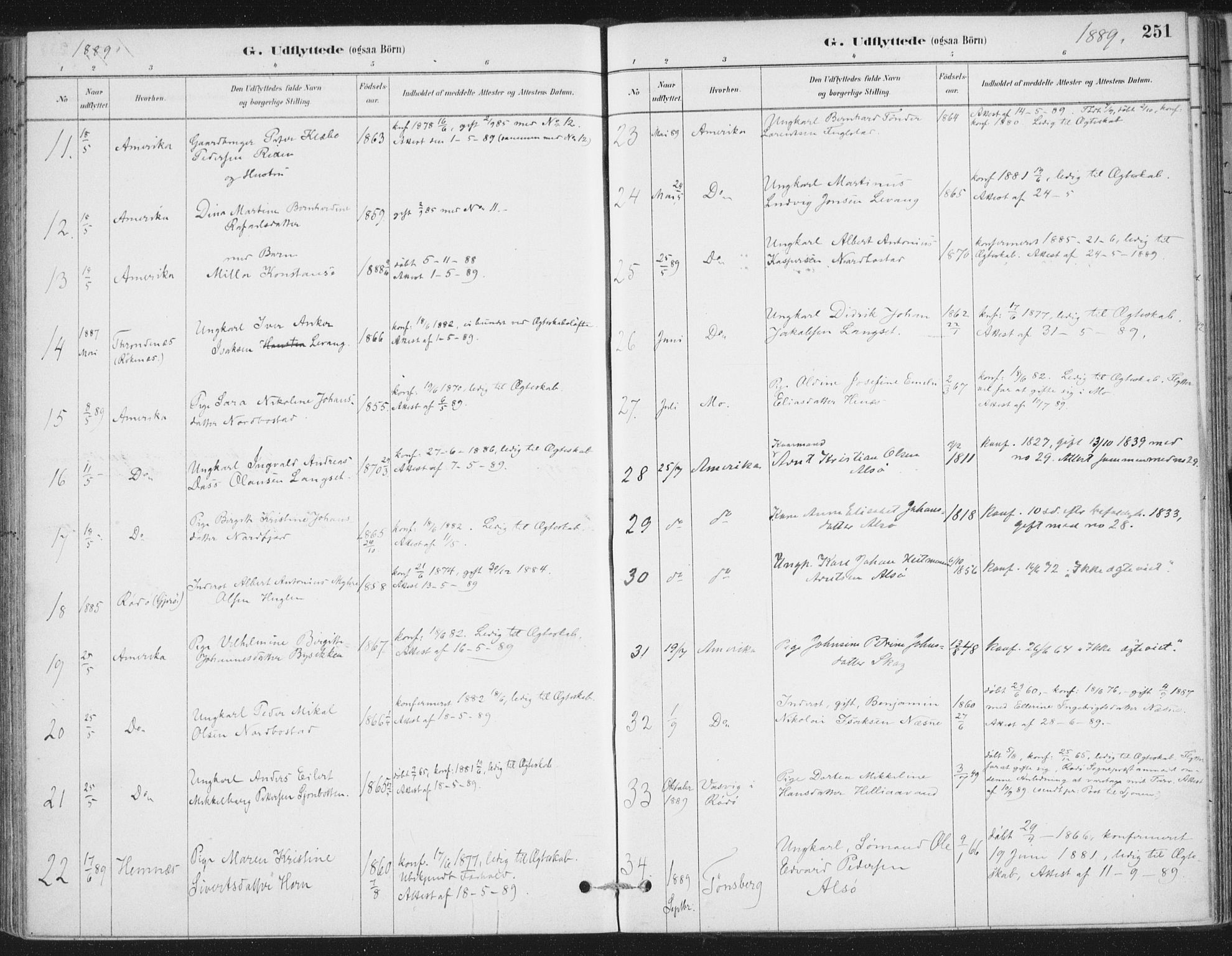 Ministerialprotokoller, klokkerbøker og fødselsregistre - Nordland, AV/SAT-A-1459/838/L0553: Parish register (official) no. 838A11, 1880-1910, p. 251