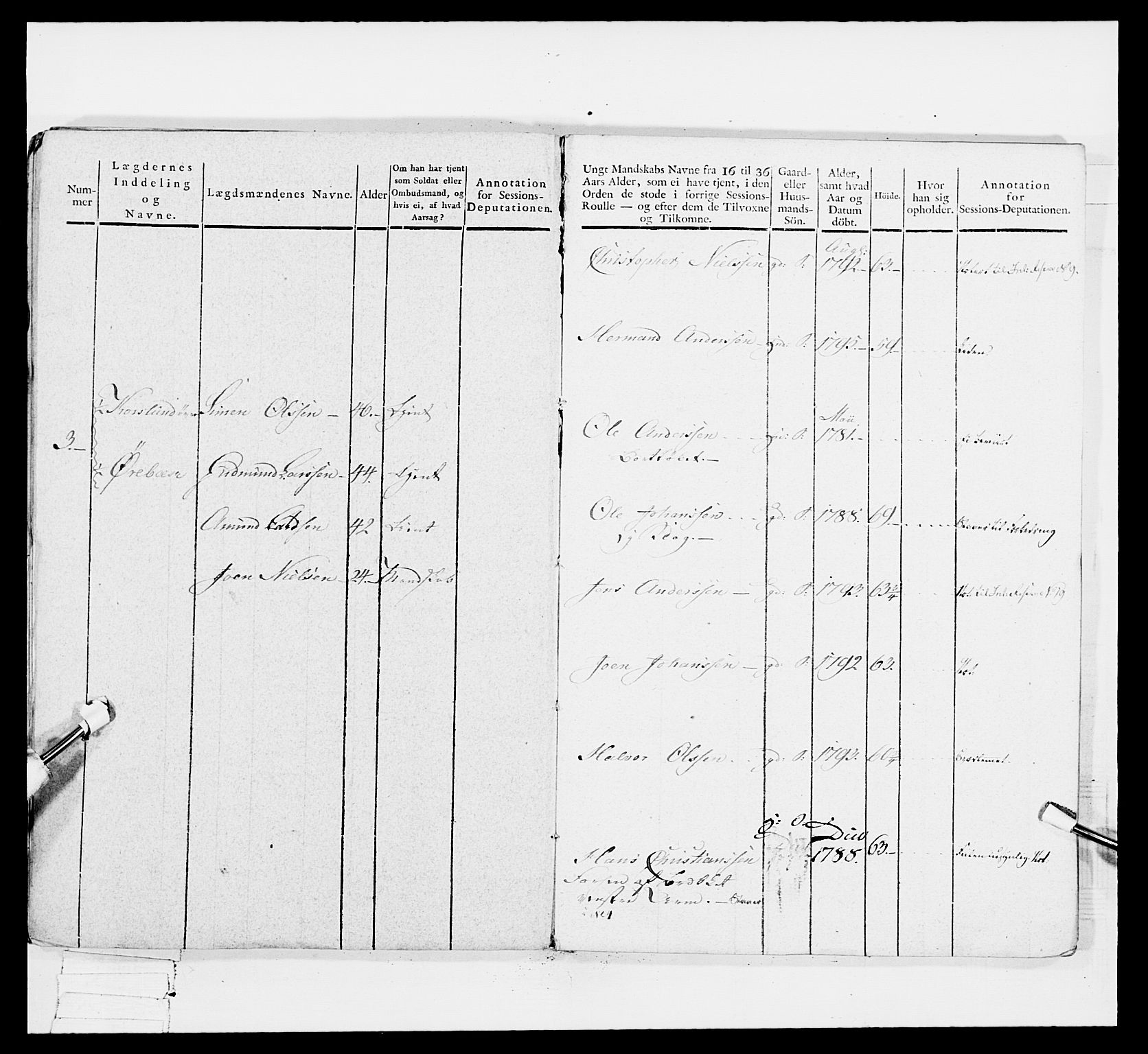 Generalitets- og kommissariatskollegiet, Det kongelige norske kommissariatskollegium, AV/RA-EA-5420/E/Eh/L0049: Akershusiske skarpskytterregiment, 1812, p. 271