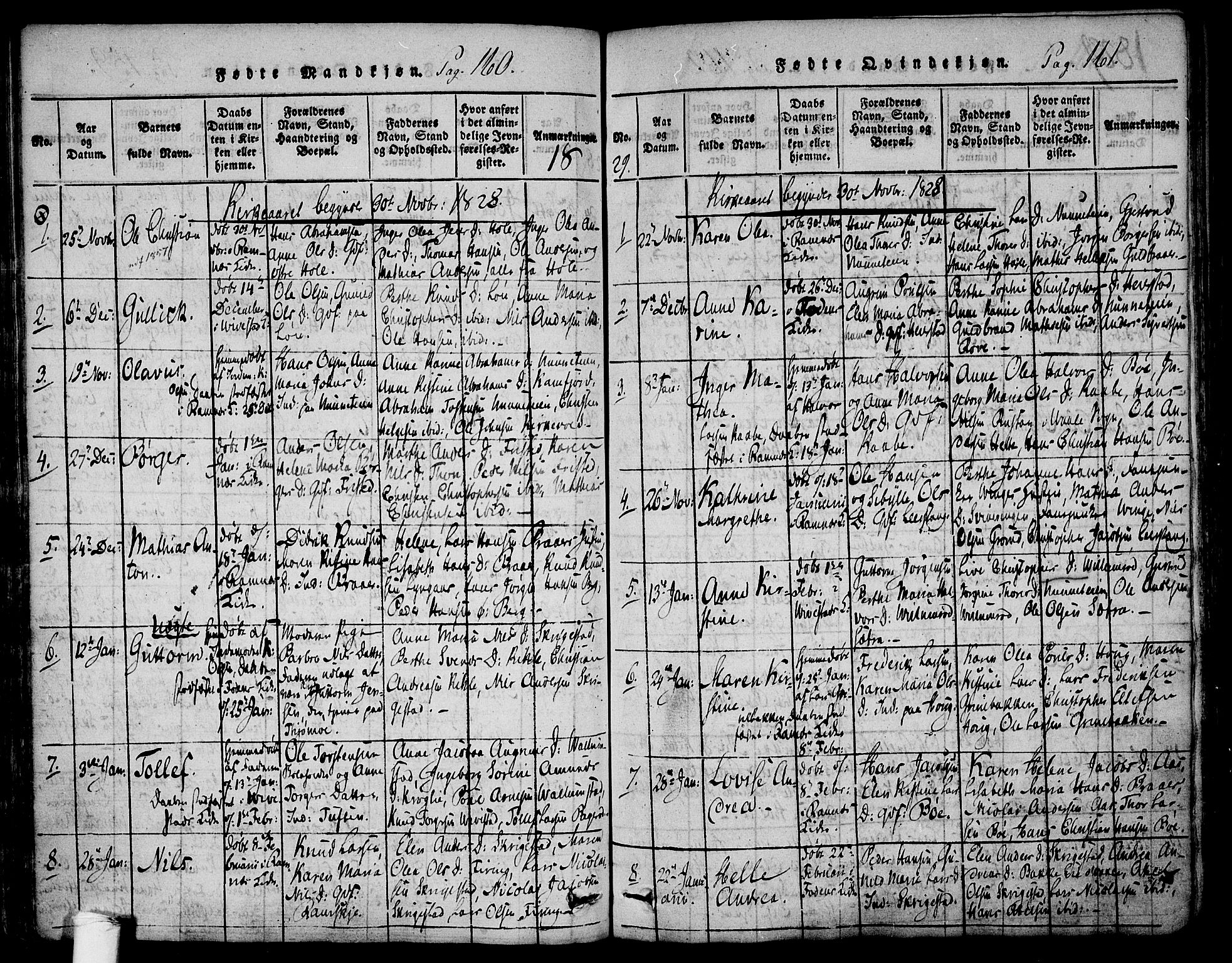 Ramnes kirkebøker, SAKO/A-314/F/Fa/L0004: Parish register (official) no. I 4, 1813-1840, p. 160-161
