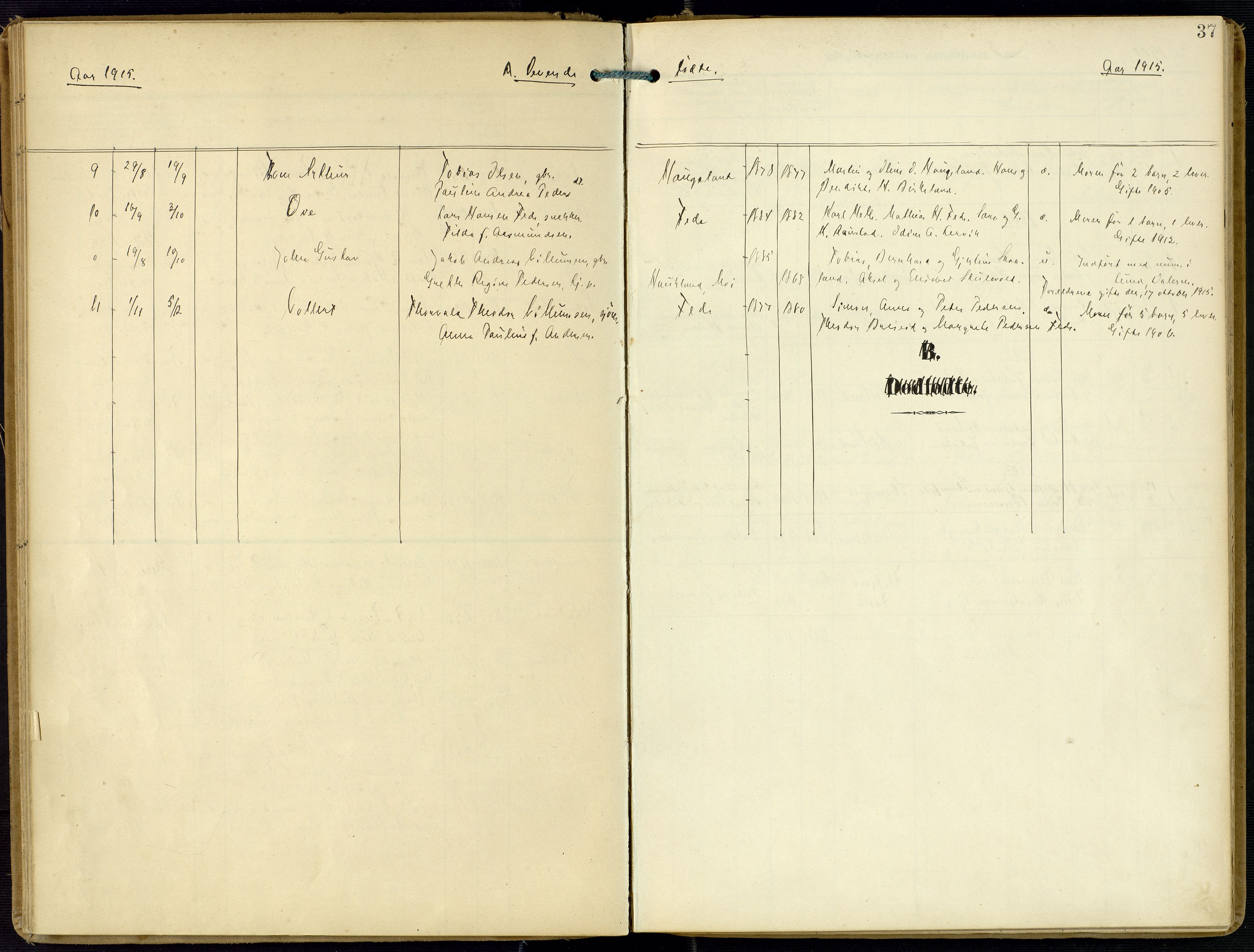 Kvinesdal sokneprestkontor, AV/SAK-1111-0026/F/Fa/Faa/L0005: Parish register (official) no. A 5, 1898-1915, p. 37