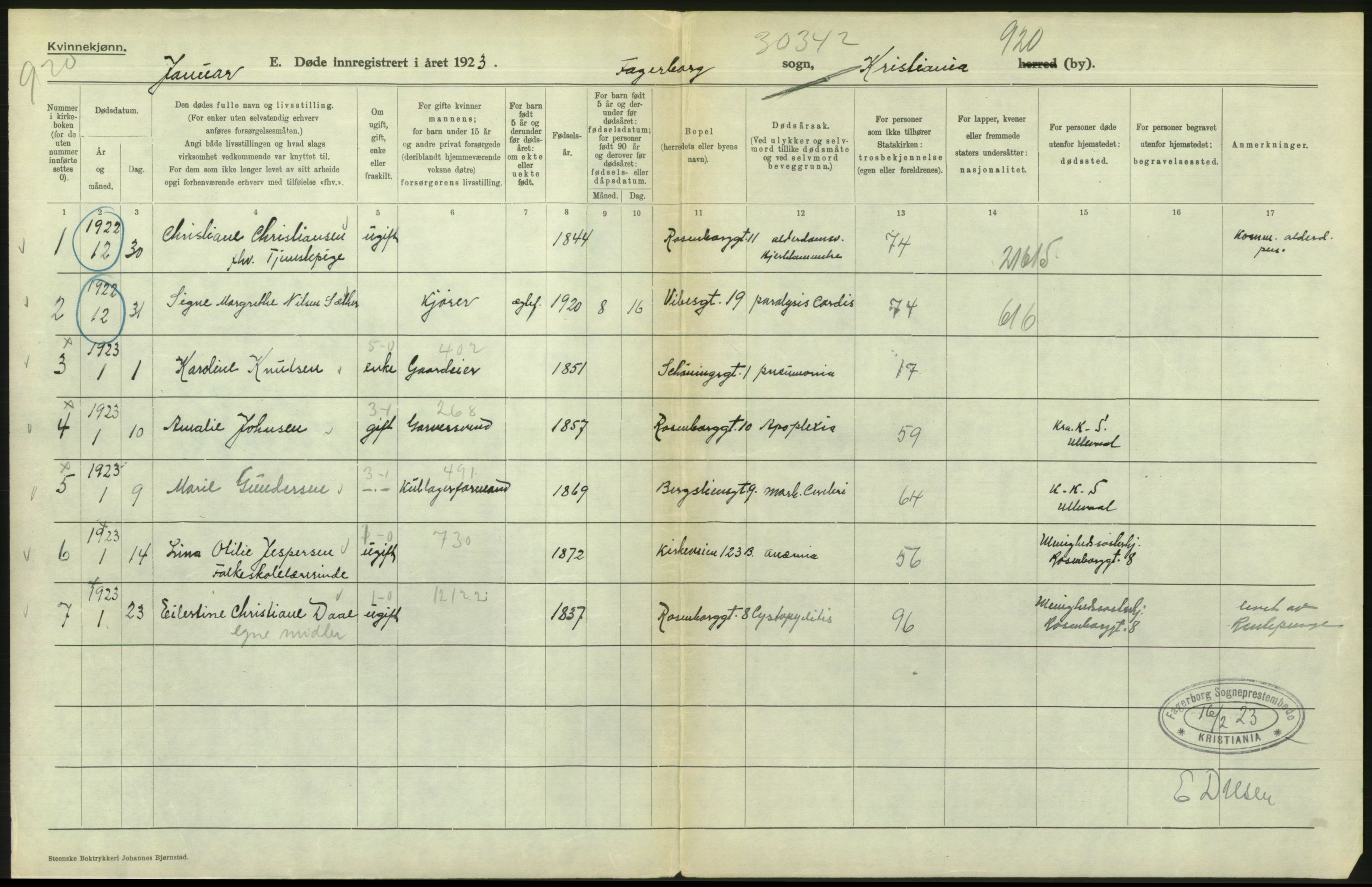 Statistisk sentralbyrå, Sosiodemografiske emner, Befolkning, AV/RA-S-2228/D/Df/Dfc/Dfcc/L0009: Kristiania: Døde, 1923, p. 234