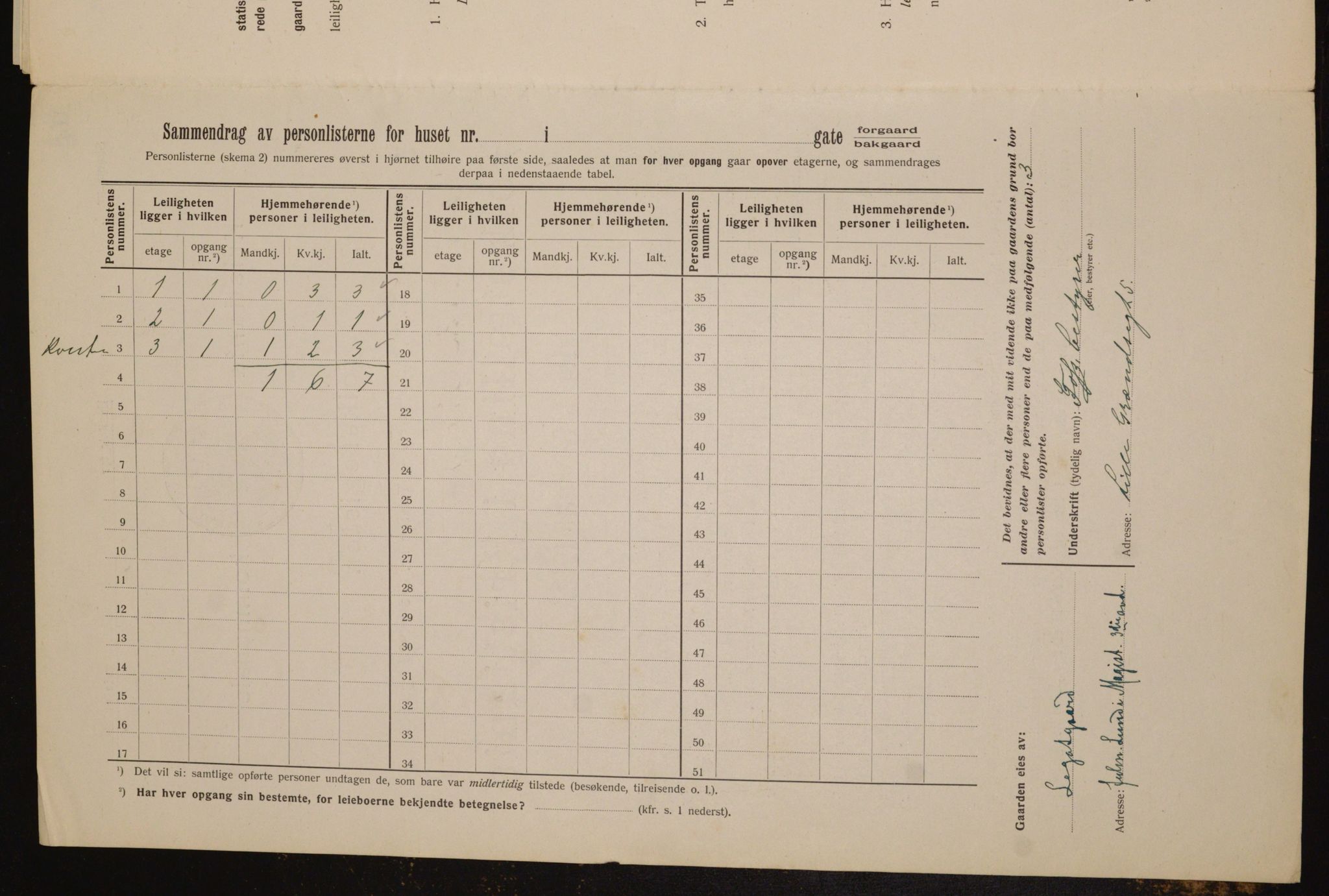 OBA, Municipal Census 1912 for Kristiania, 1912, p. 14259