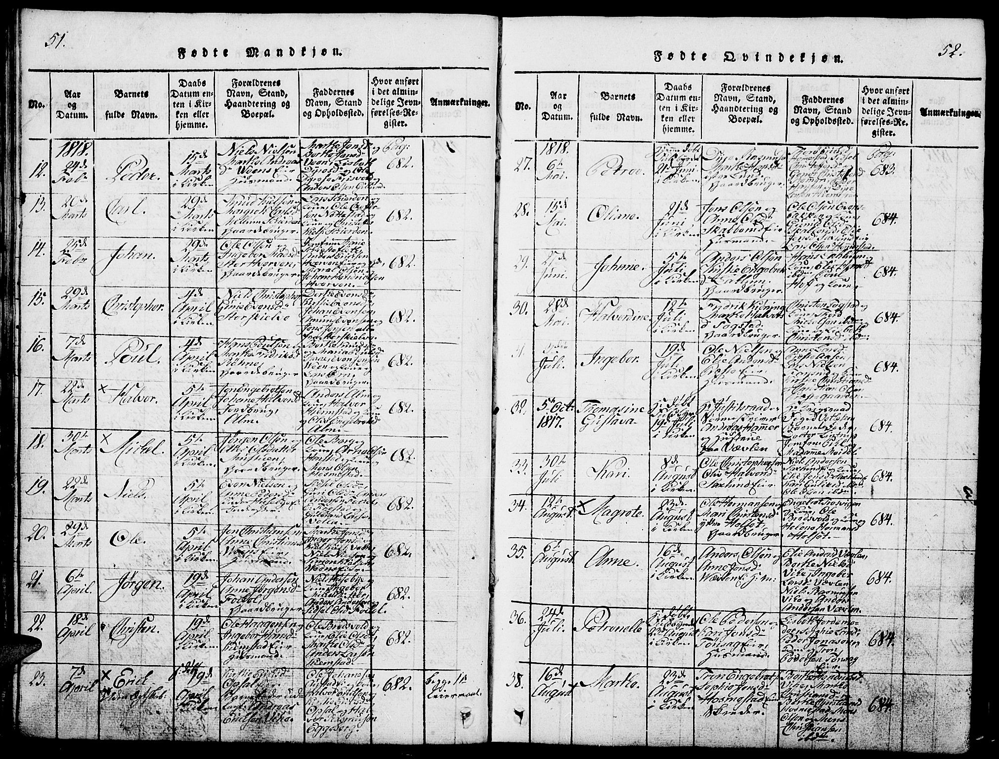 Stange prestekontor, AV/SAH-PREST-002/L/L0001: Parish register (copy) no. 1, 1814-1825, p. 51-52