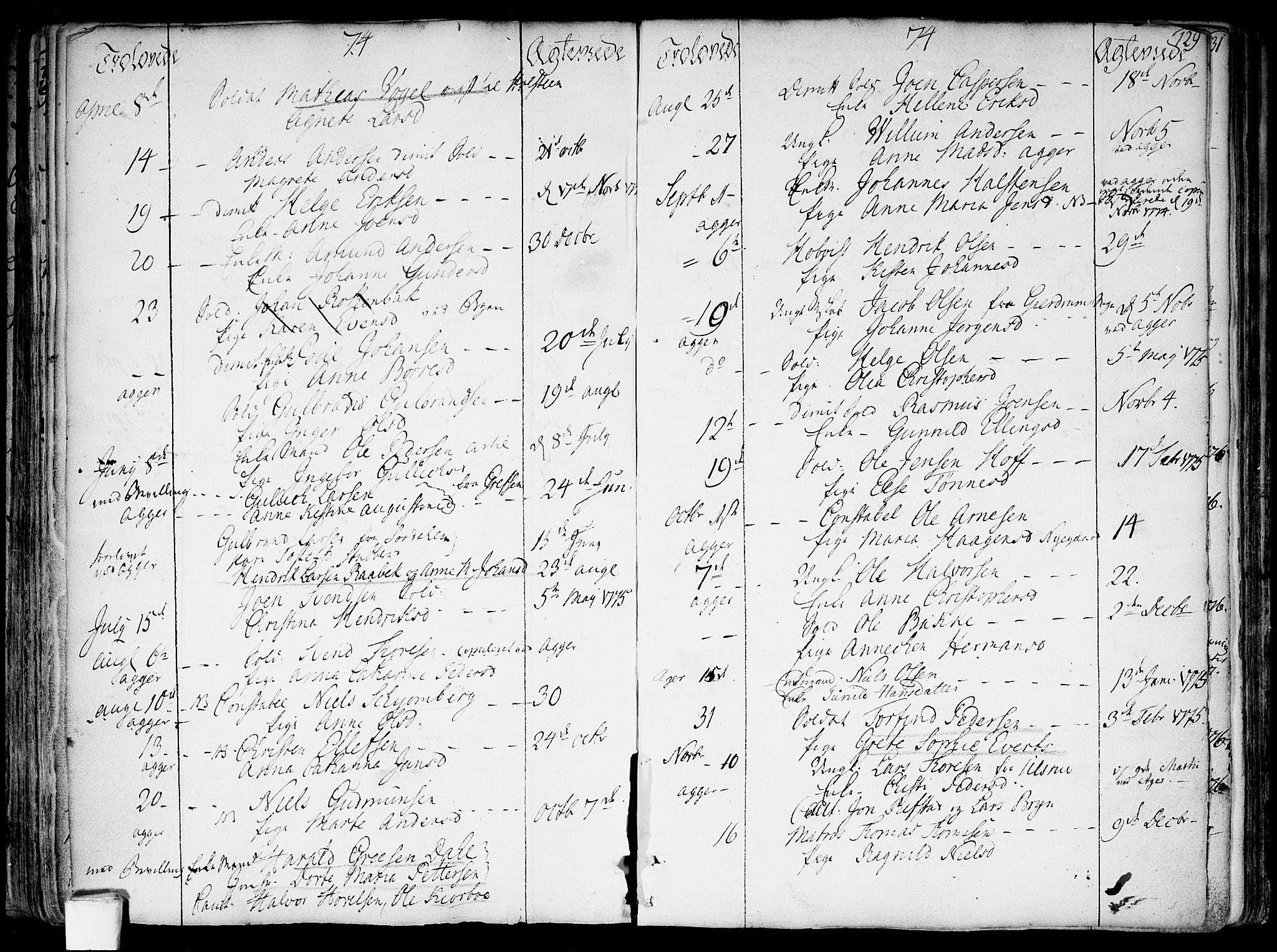 Garnisonsmenigheten Kirkebøker, SAO/A-10846/F/Fa/L0002: Parish register (official) no. 2, 1757-1776, p. 129