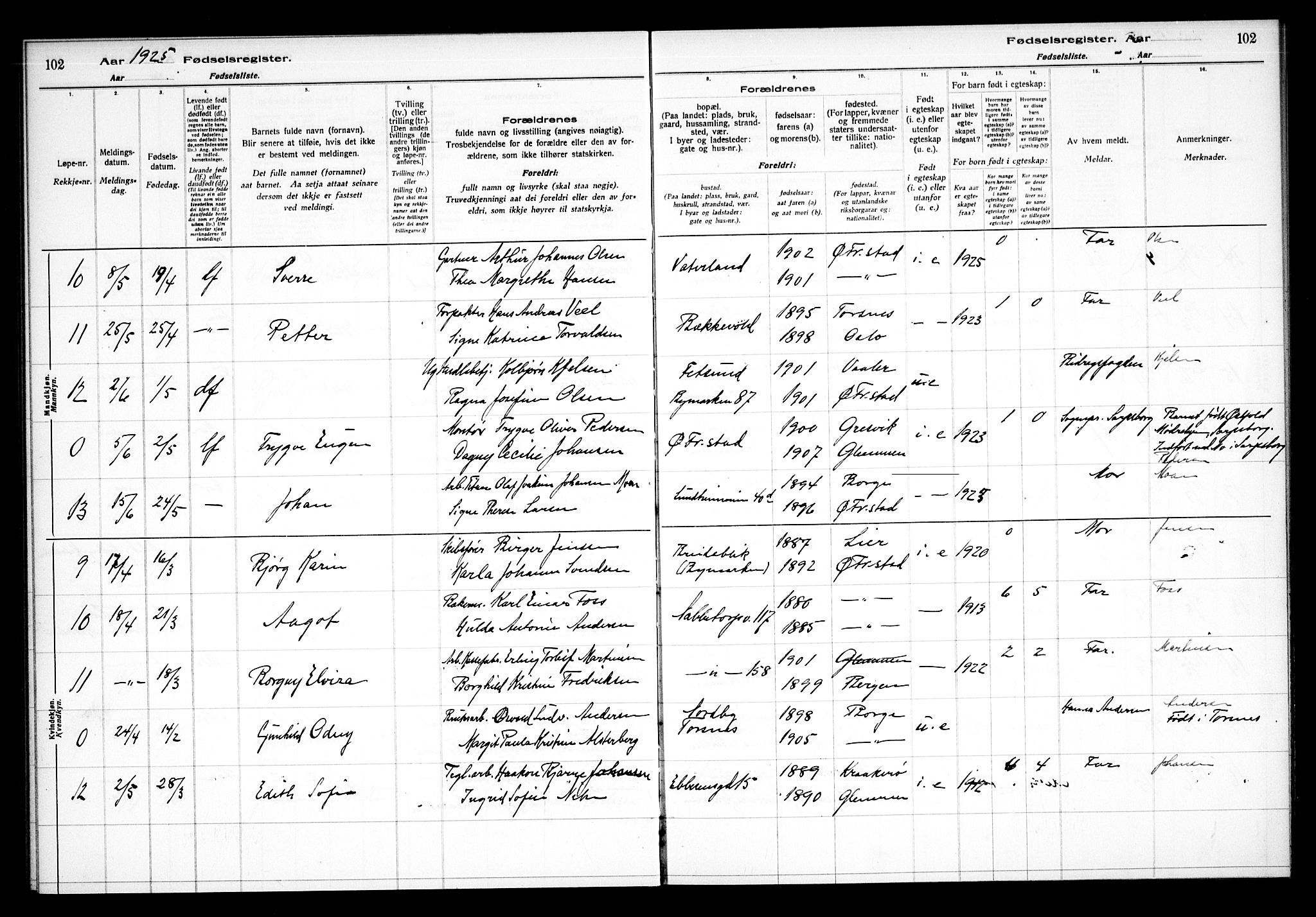 Østre Fredrikstad prestekontor Kirkebøker, AV/SAO-A-10907/J/Ja/L0001: Birth register no. 1, 1916-1936, p. 102