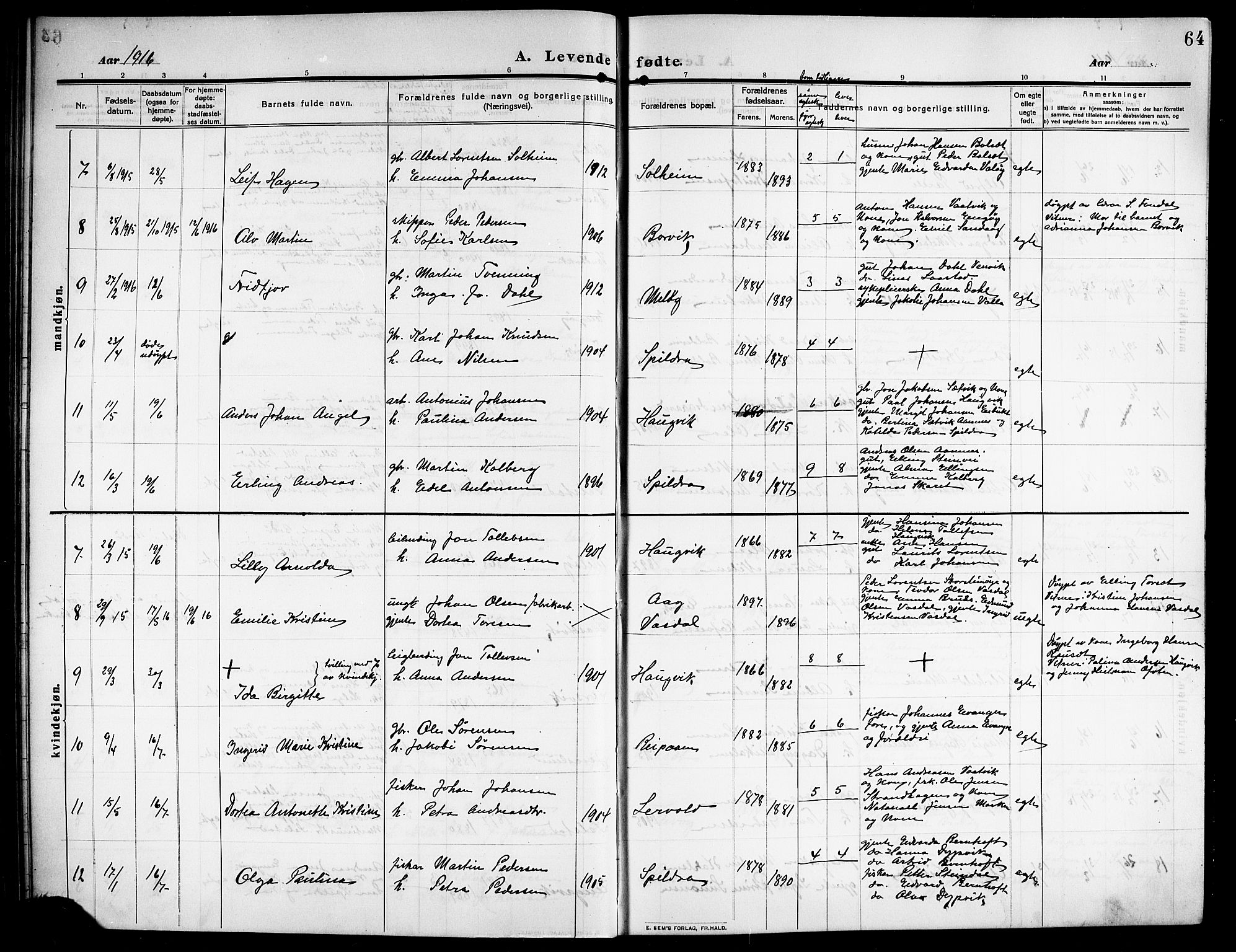 Ministerialprotokoller, klokkerbøker og fødselsregistre - Nordland, AV/SAT-A-1459/843/L0639: Parish register (copy) no. 843C08, 1908-1924, p. 64