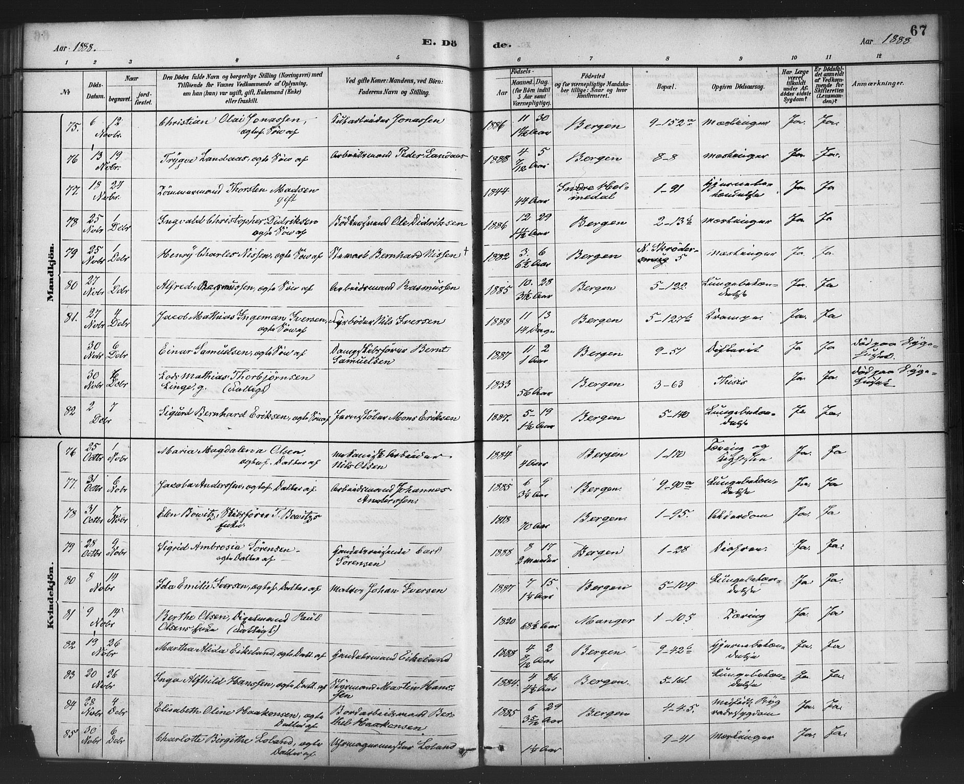 Nykirken Sokneprestembete, AV/SAB-A-77101/H/Haa/L0044: Parish register (official) no. E 4, 1882-1898, p. 67