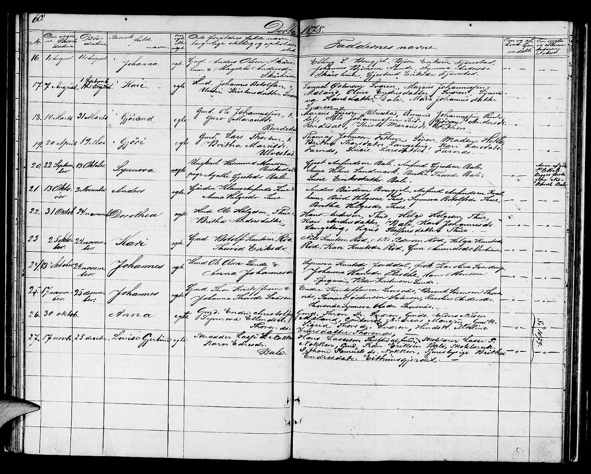 Balestrand sokneprestembete, SAB/A-79601/H/Hab/Haba/L0001: Parish register (copy) no. A 1, 1853-1880, p. 60