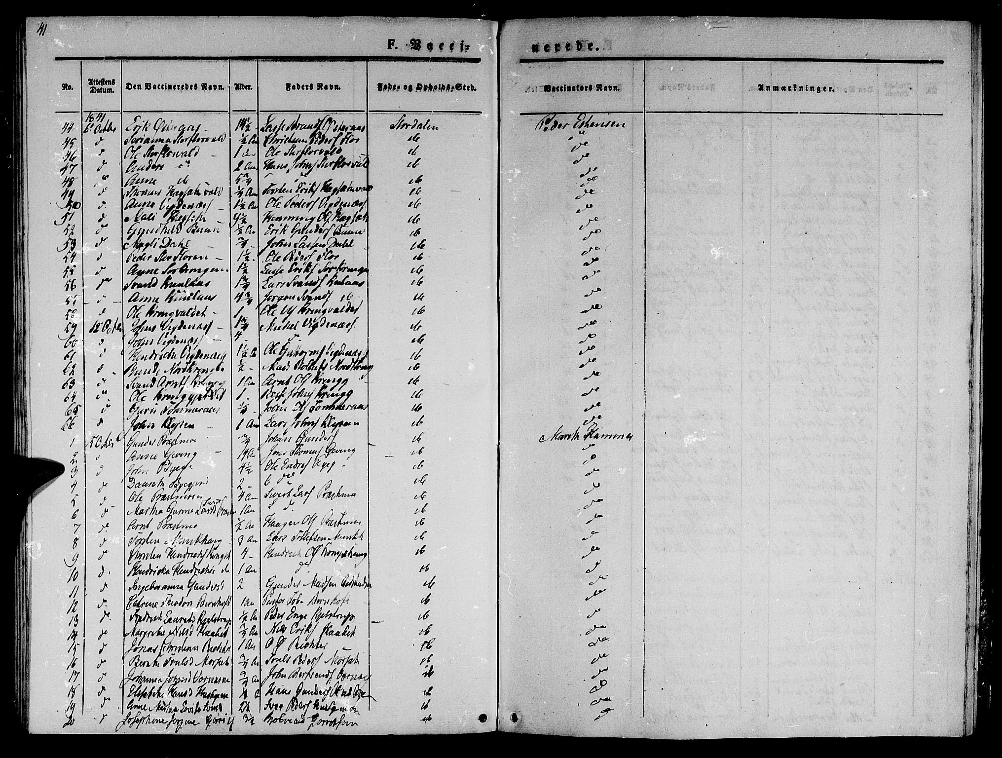 Ministerialprotokoller, klokkerbøker og fødselsregistre - Nord-Trøndelag, SAT/A-1458/709/L0073: Parish register (official) no. 709A13, 1841-1844, p. 41