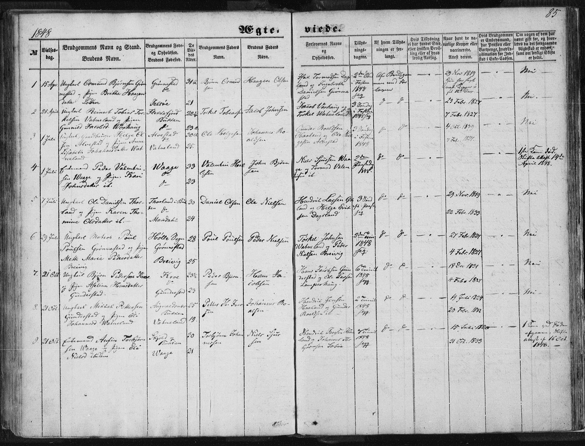 Tysvær sokneprestkontor, SAST/A -101864/H/Ha/Haa/L0002: Parish register (official) no. A 2, 1847-1856, p. 85