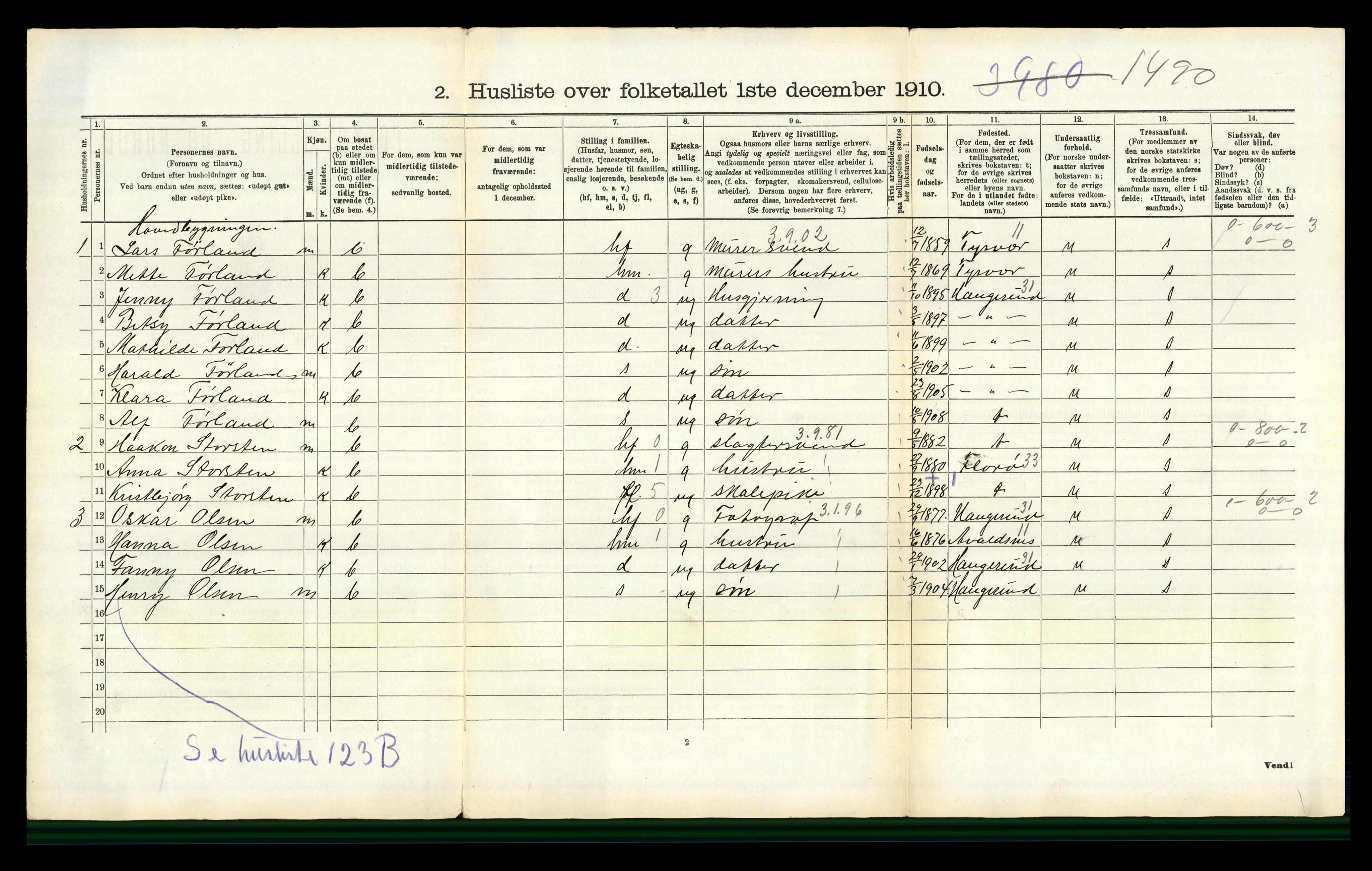 RA, 1910 census for Skåre, 1910, p. 1225