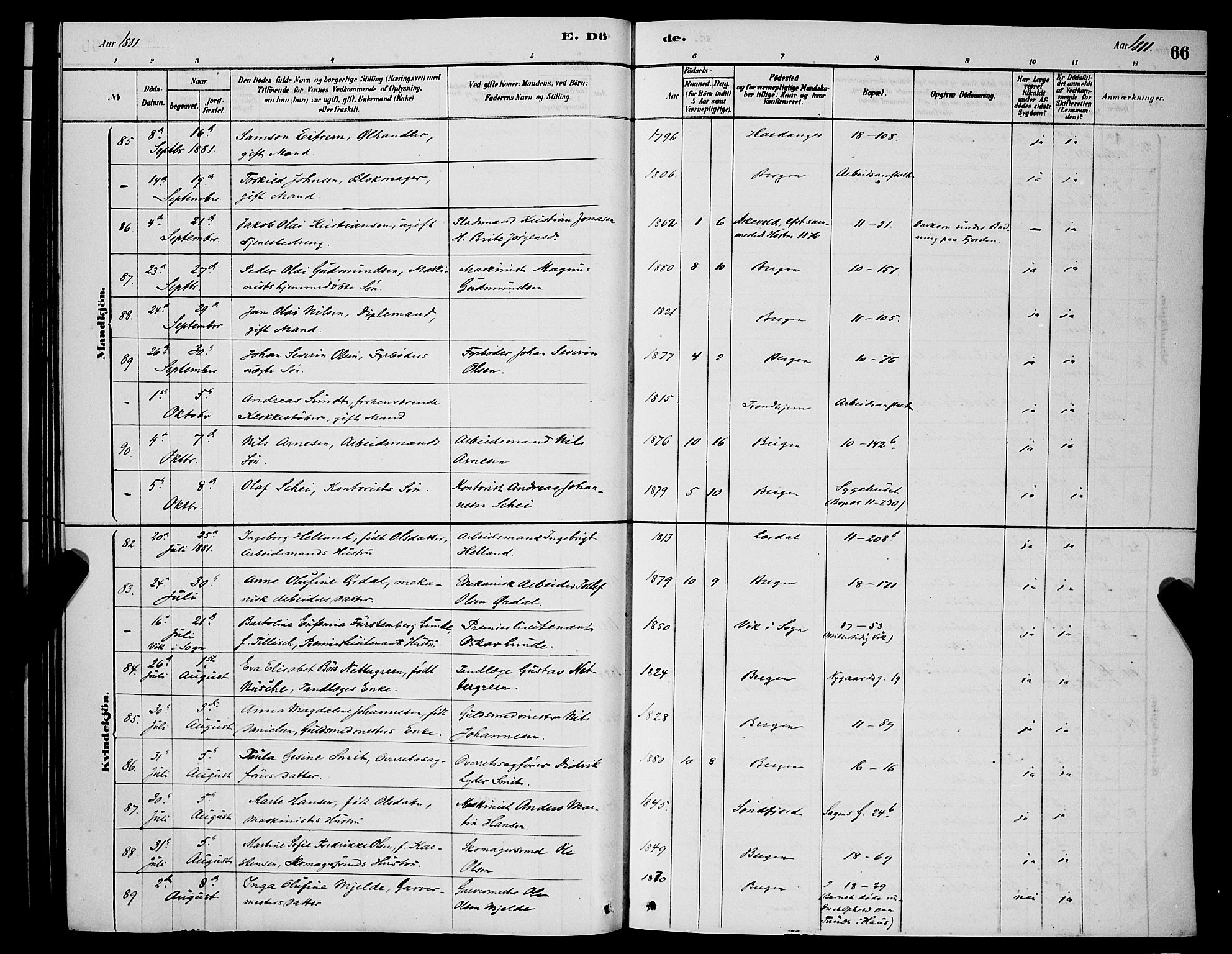 Domkirken sokneprestembete, AV/SAB-A-74801/H/Hab/L0041: Parish register (copy) no. E 5, 1878-1900, p. 66