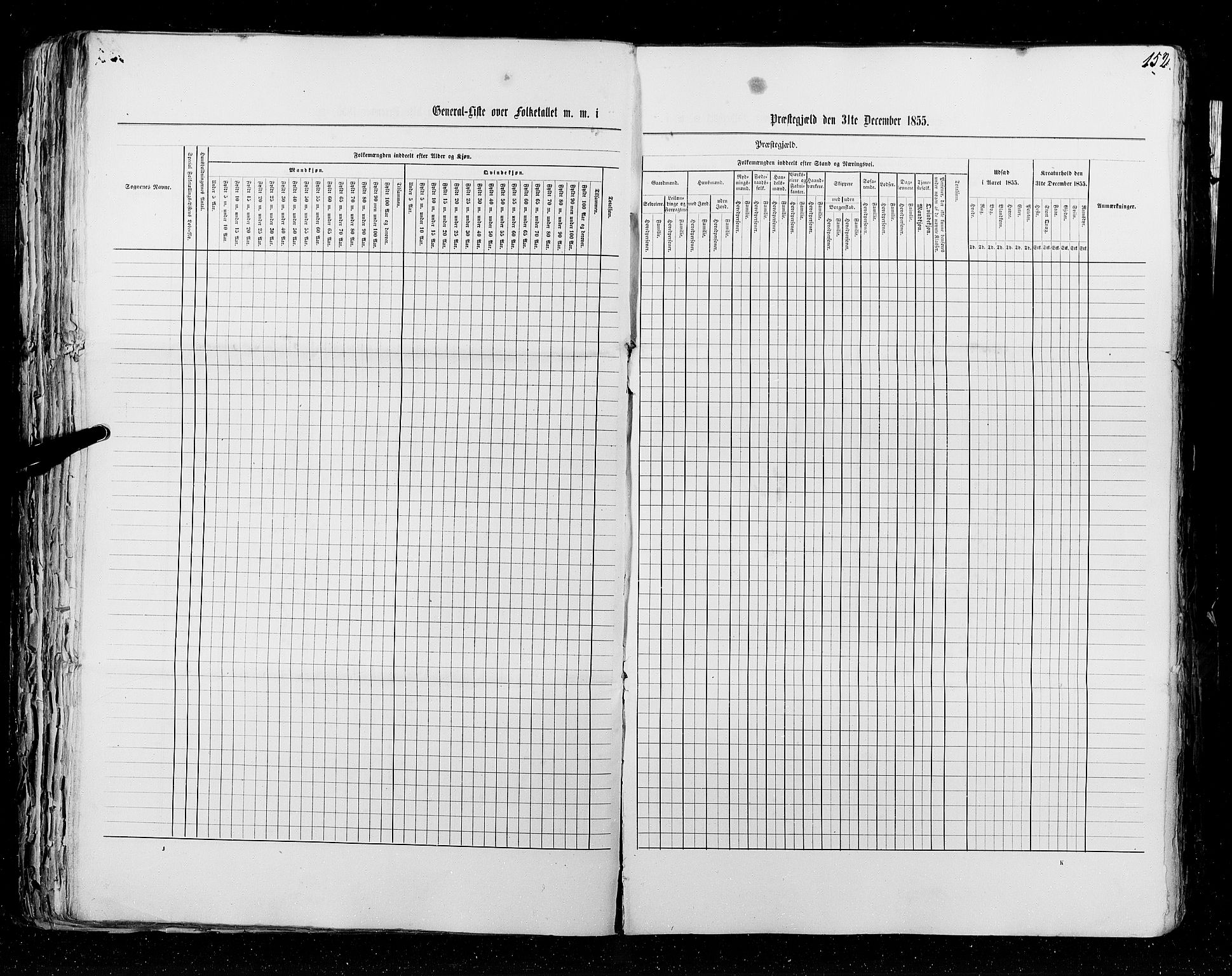 RA, Census 1855, vol. 5: Nordre Bergenhus amt, Romsdal amt og Søndre Trondhjem amt, 1855, p. 152