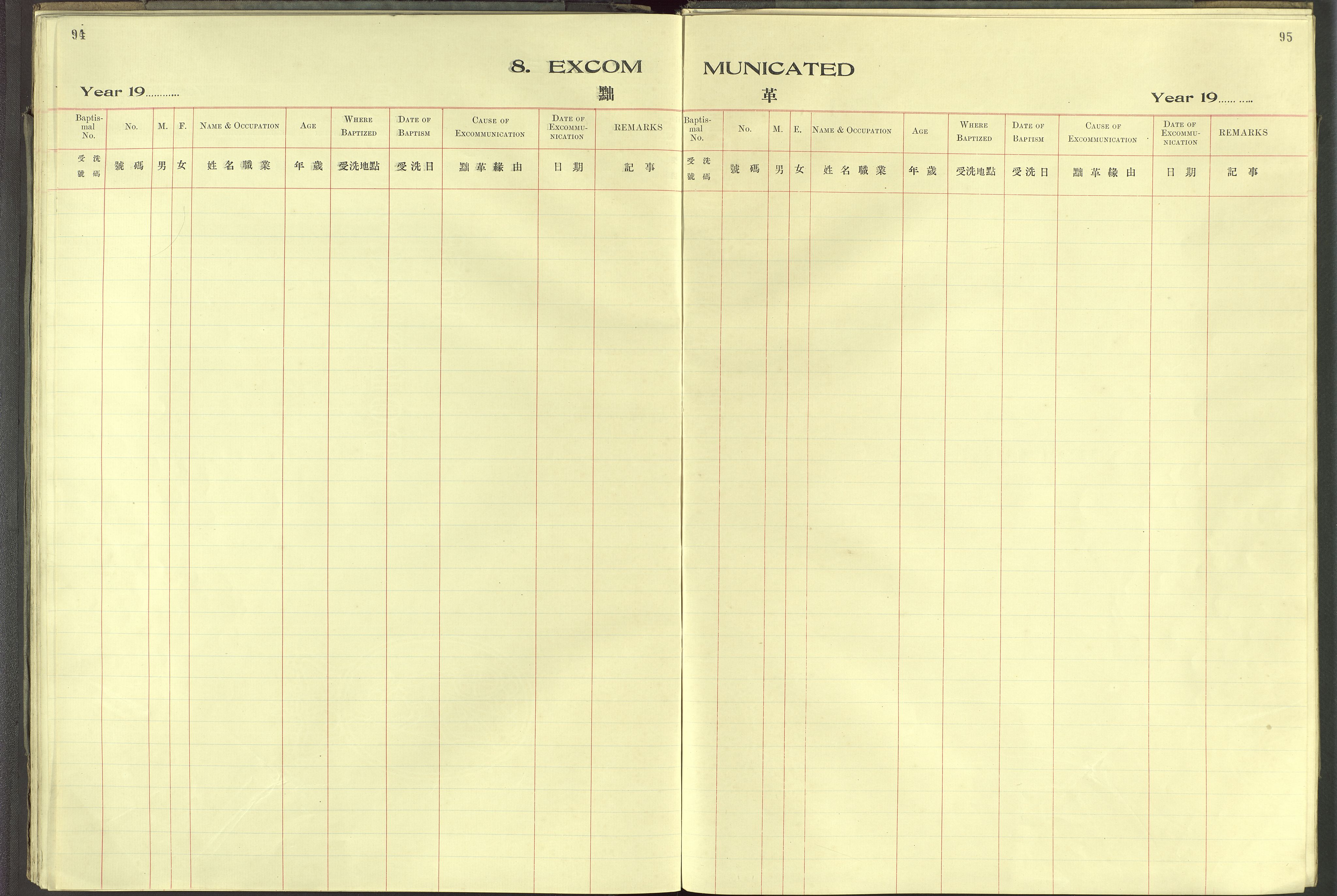 Det Norske Misjonsselskap - utland - Kina (Hunan), VID/MA-A-1065/Dm/L0093: Parish register (official) no. 131, 1909-1945, p. 94-95