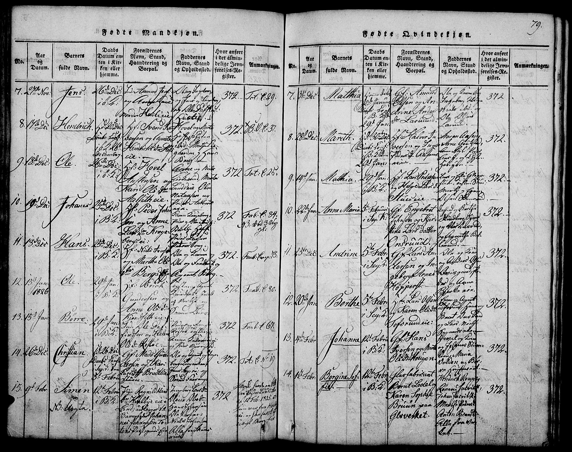 Biri prestekontor, SAH/PREST-096/H/Ha/Hab/L0001: Parish register (copy) no. 1, 1814-1828, p. 79