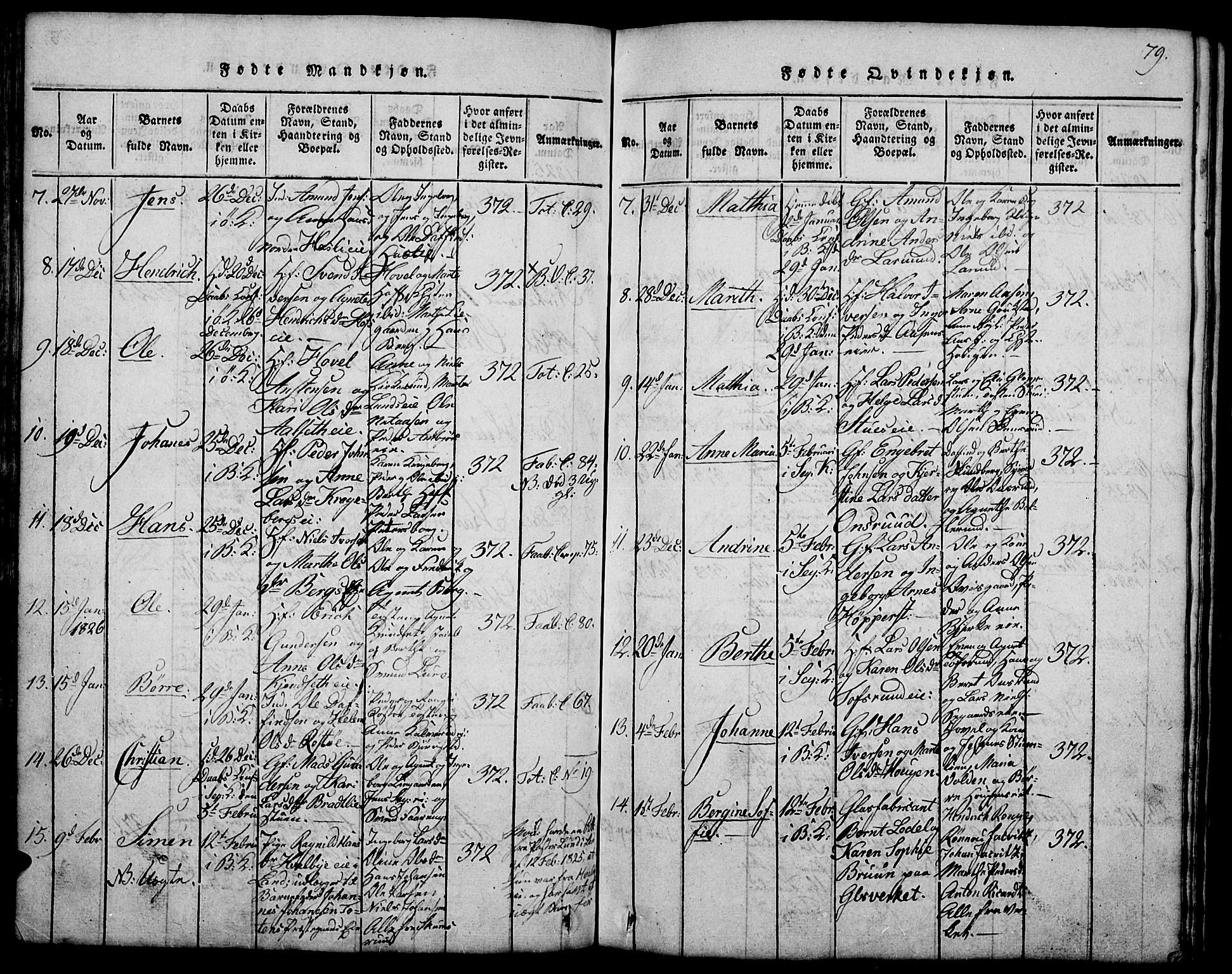 Biri prestekontor, AV/SAH-PREST-096/H/Ha/Hab/L0001: Parish register (copy) no. 1, 1814-1828, p. 79